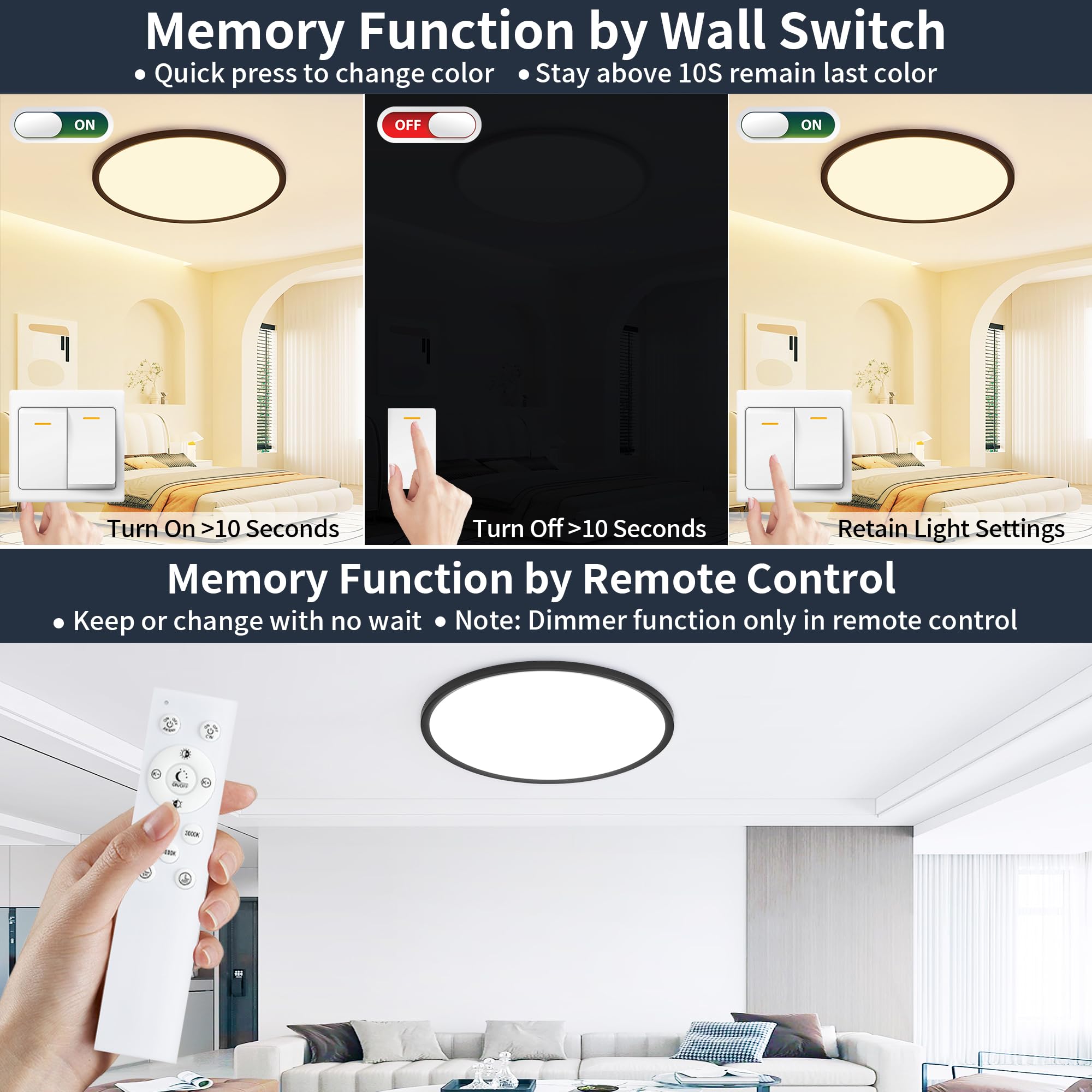 KIWIVIC 19 Inch Flush Mount Ceiling Light, Dimmable LED, 45W 4500LM, Black, Model LT0162-T3-T01, Night Light, 300