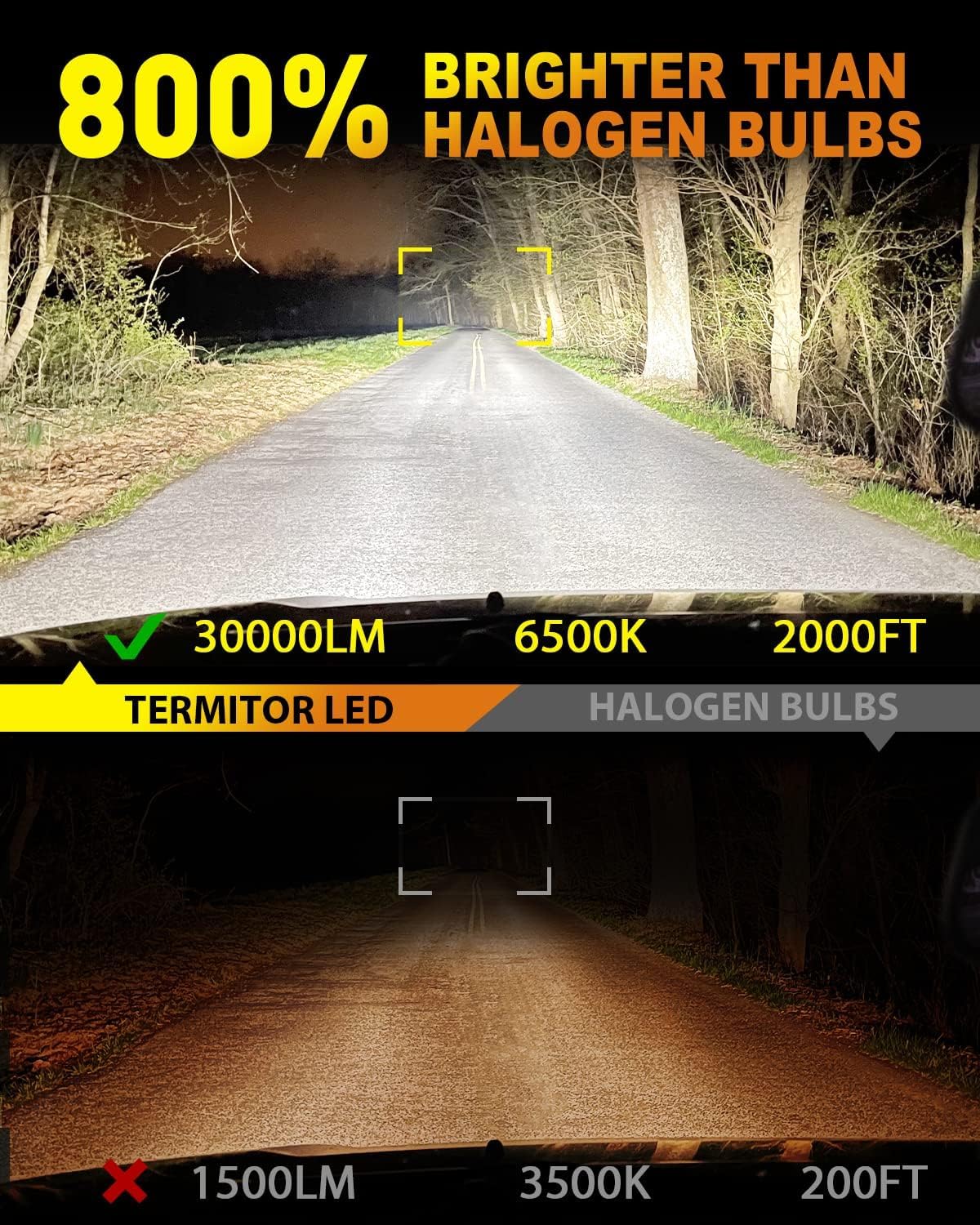 Termitor 9005/HB3 Light Bulbs, 40,000LM Ultra Bright, 6500K Cool White, 10-Year Life, Pack of 2, High-Grade Gray