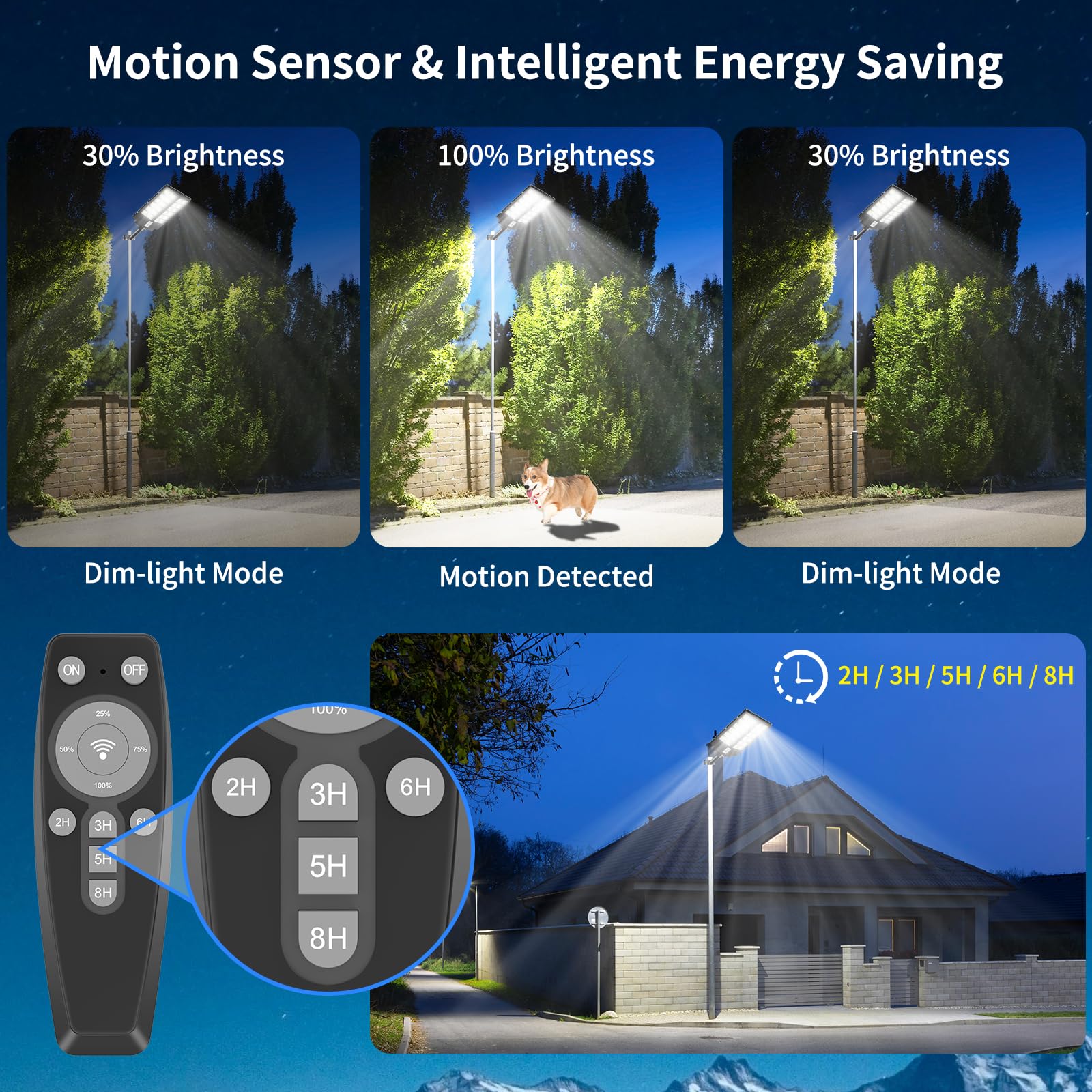 Deepn Solar Street Light 4800W, 360000 Lumens Ip66 Waterproof Dusk To Dawn, Led Solar Flood Light Motion Sensor, Solar Parking Lot Lights Commercial With Remote Control For Outside, Backyard, 2 Pack
