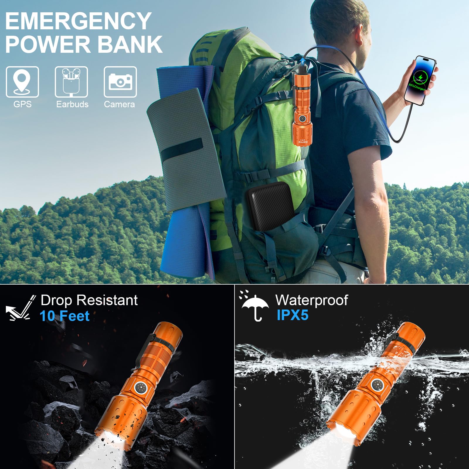 Flashlights High Lumens Rechargeable  20000 Lumens Super Bright 1500 Meters Long Range Small Powerful Flashlight  6 Modes Led Tactical Pocket Waterproof Flash Light For Home Emergency (2  Orange)