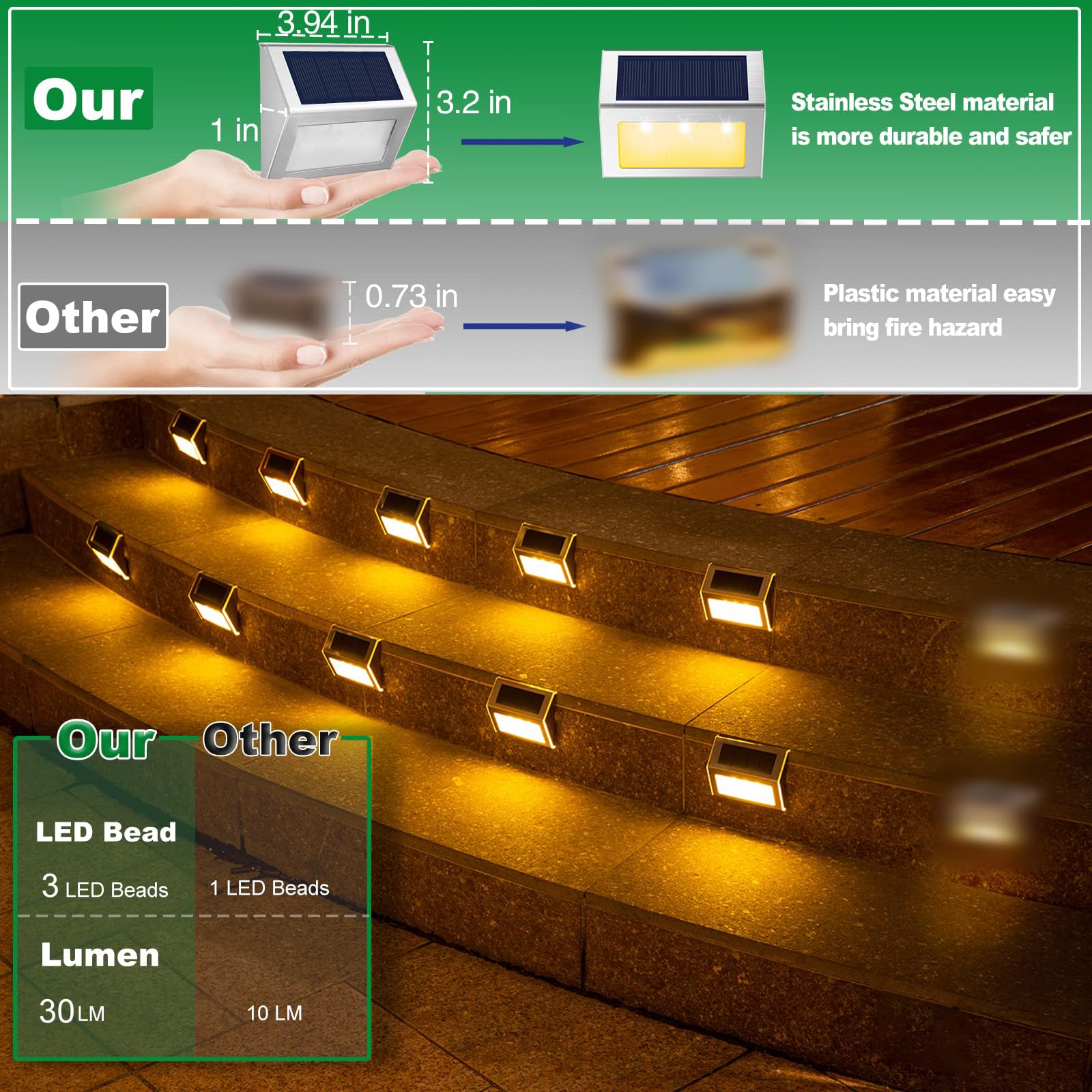 JSOT Solar Fence Lights Outdoor, 12 Pack Waterproof Stainless Steel LED Lamp, Warm White, Model LTD