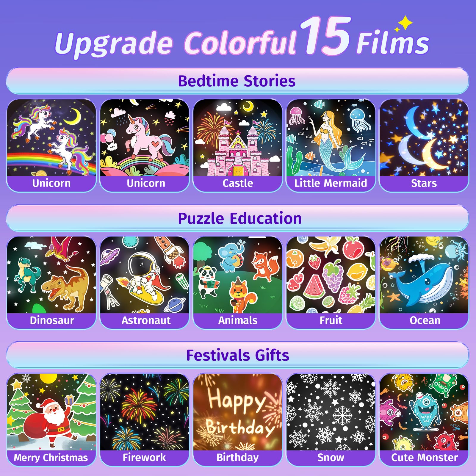 One Fire Night Light Projector for Kids, 15 Sounds & Films, Pink, Model WH-E11, Unicorn Design, Perfect Gift for Ages 1-5