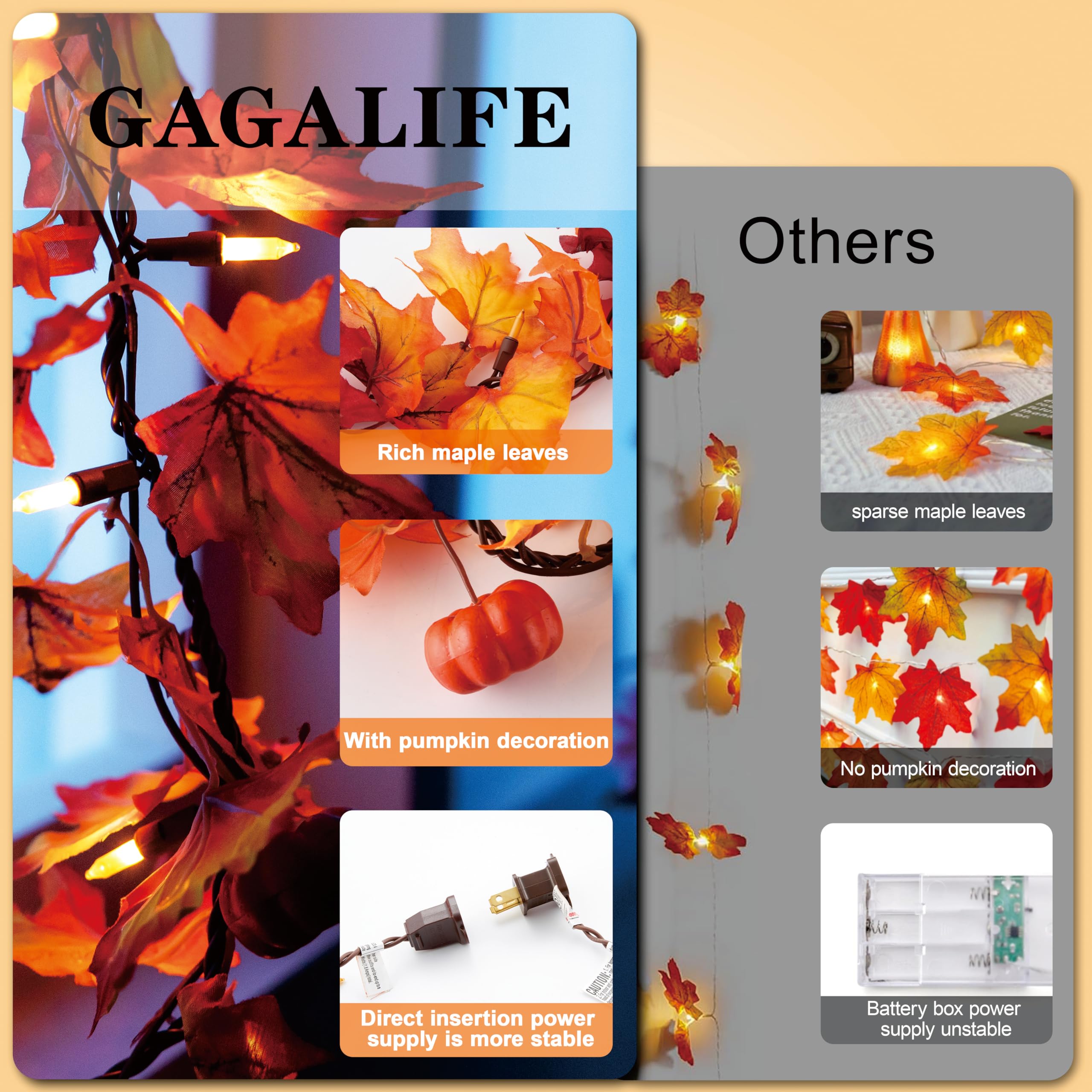 Fall Decor 11Ft Fall Garland With Lights - 50 Bulbs Plug In Fall Lights, Thanksgiving Decorations Indoor Outdoor Connectable Fall String Lights Leaves With Pumpkin, Thanksgiving Halloween Decorations