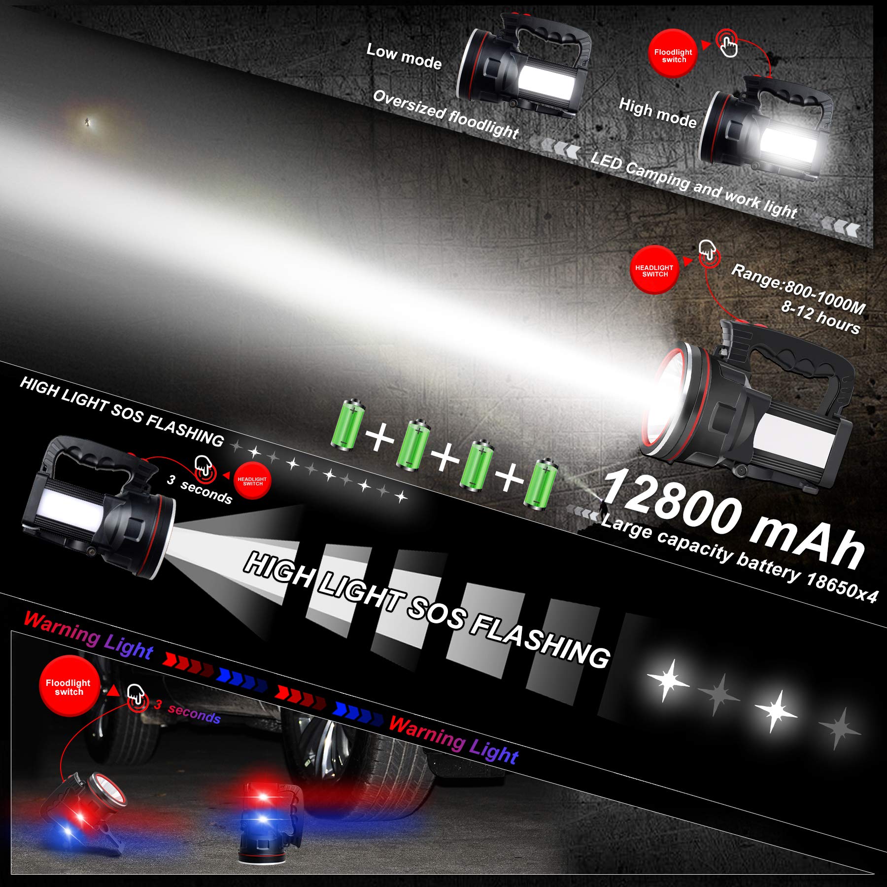 BIGSUN Spotlight Flashlight, 12800 mAh Rechargeable Flashlights High Lumens, Bright Flashlight, Outdoor Waterproof Camping Searc