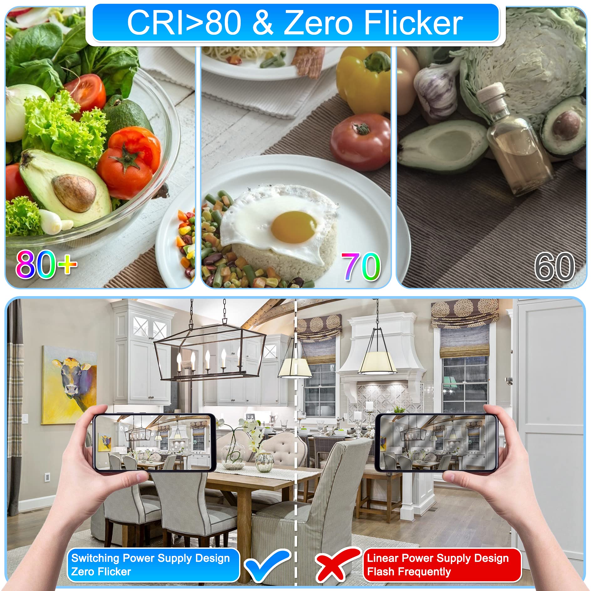 Comzler E12 Led Bulb Candelabra Led Light Bulbs, 60W Equivalent, Daylight 5000K Ceiling Fan Light Bulbs 600Lm, Type B Shape Chan