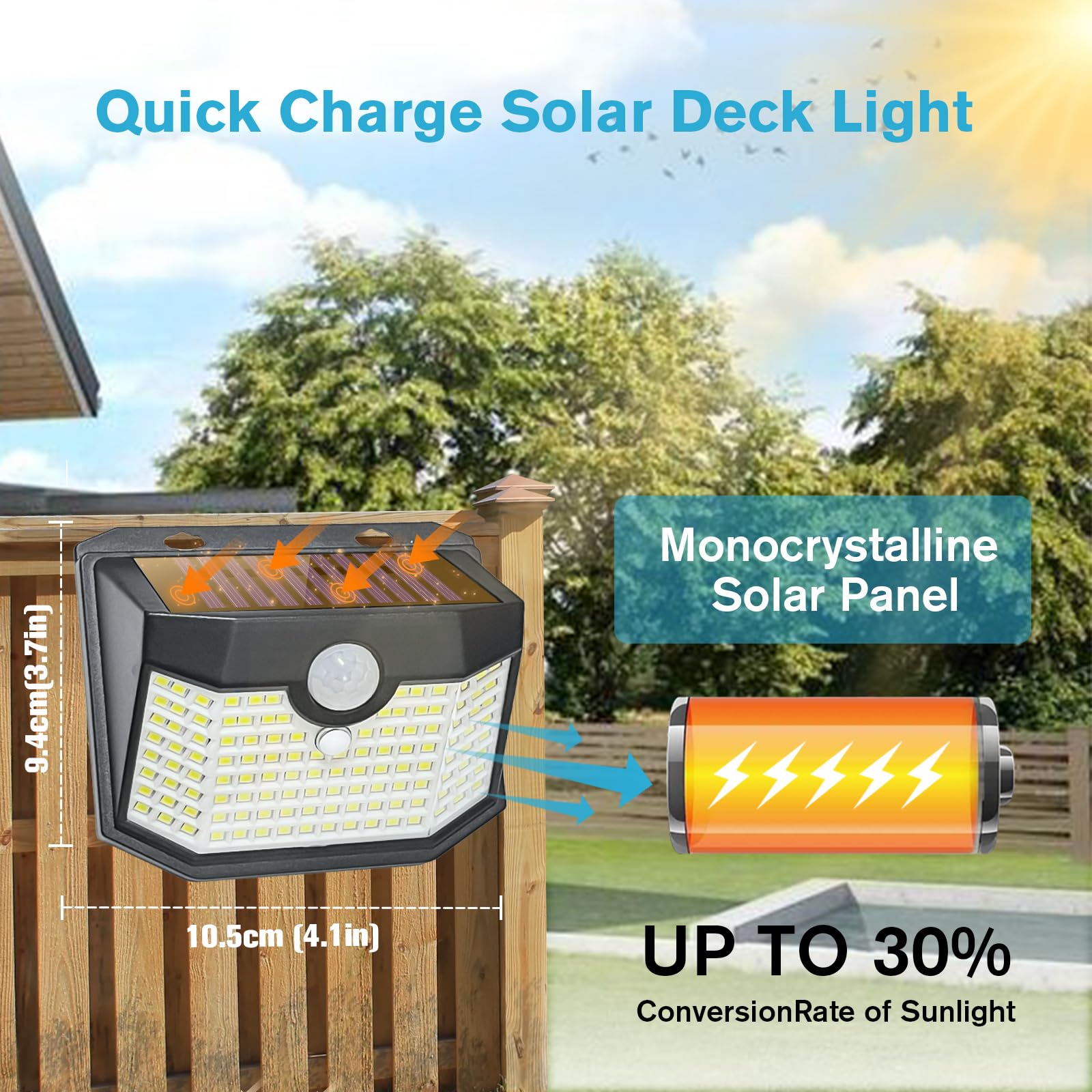 Aootek Motion Sensor Light 2 Packs, Solar Lights Outdoor Waterproof With 3 Lighting Modes Solar Powered Wall Lights Outside For