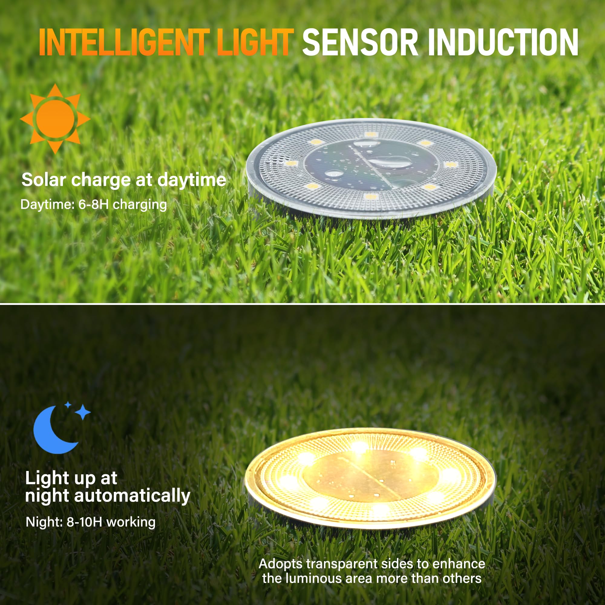 Solar In-Ground Lights 2025, 8 Led Bright Outdoor Ip68 Waterproof Garden Upgrade Outdoor Disk Light Landscape Lighting For Patio