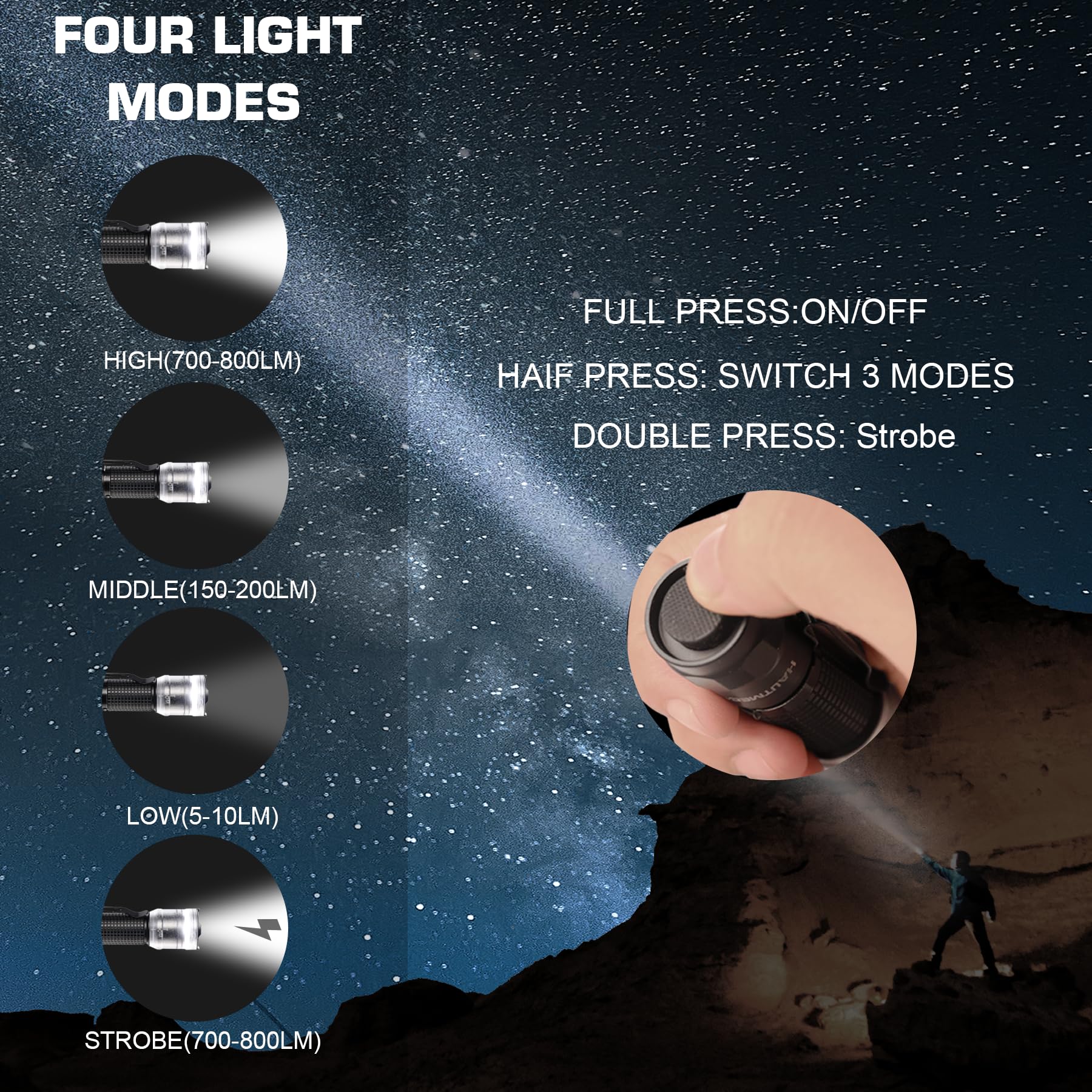Hautmec 700 Lumens Rechargeable Flashlights Waterproof Led Flashlight With Zoomable Beam Bright Tactical Pocket Flashlight Torch