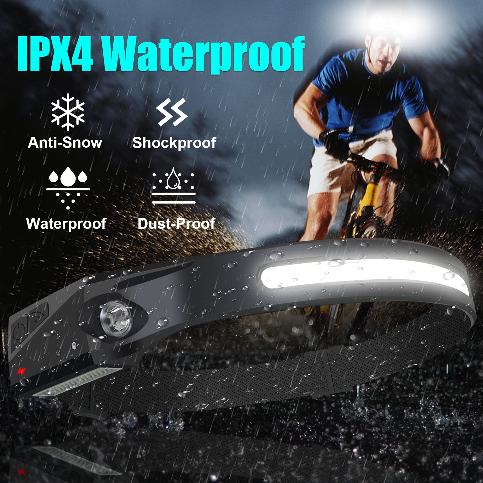 Psdriqq Headlamp Flashlight, 3 Pack Rechargeable Led Headlamps Wide Beam Head Lamp Bright Sensor Headlight Light