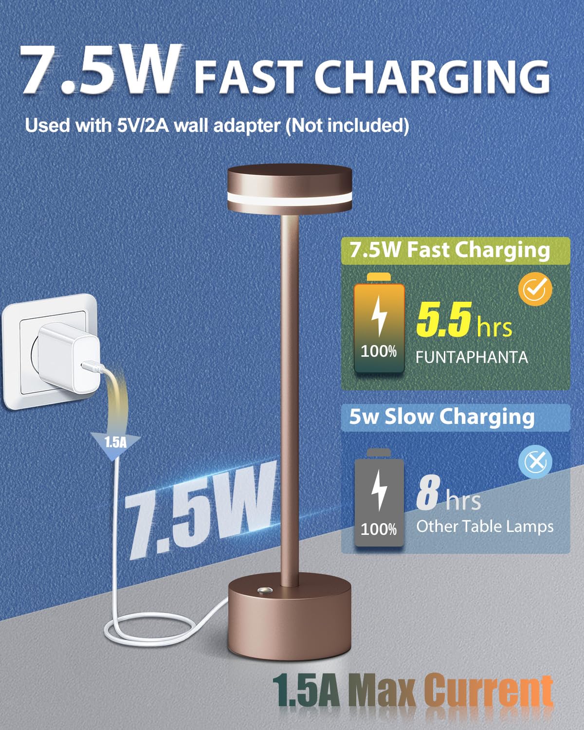 Funtaphanta Modern Rechargeable Cordless Table Lamp, Aluminum Shell Dimmable Battery Powered Lamp, 4000Mah Certified Battery, 30