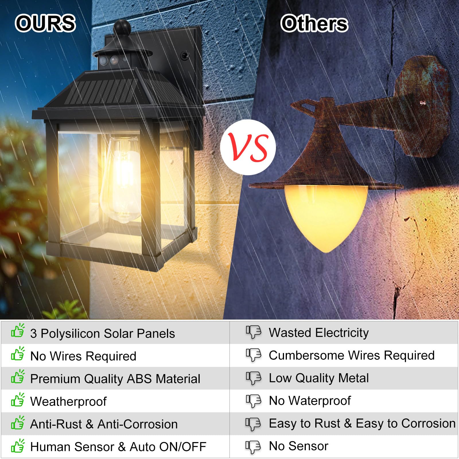 UOOIUMOY Solar Wall Lights 2 Pack, Motion Sensor, Waterproof, Dusk to Dawn, 11.7in Height, Black, Model 9457
