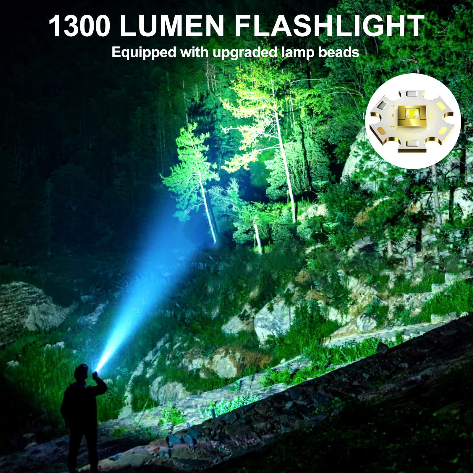 Siuyiu Flashlight Rechargeable Usb-C, Flashlights High Lumens,3 Light Modes, Digital Battery Display Tactical Flashlight, P65 Wa