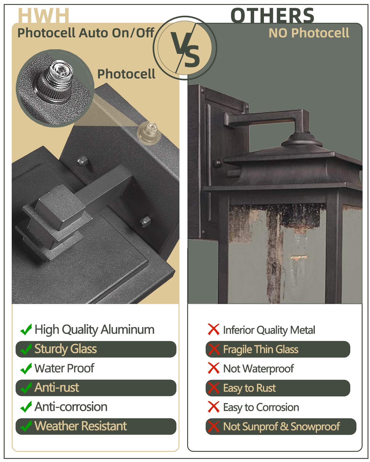 Hwh Dusk To Dawn Sensor Outdoor Wall Sconces, Matte Black, 2-Pack, For Garage & Garden