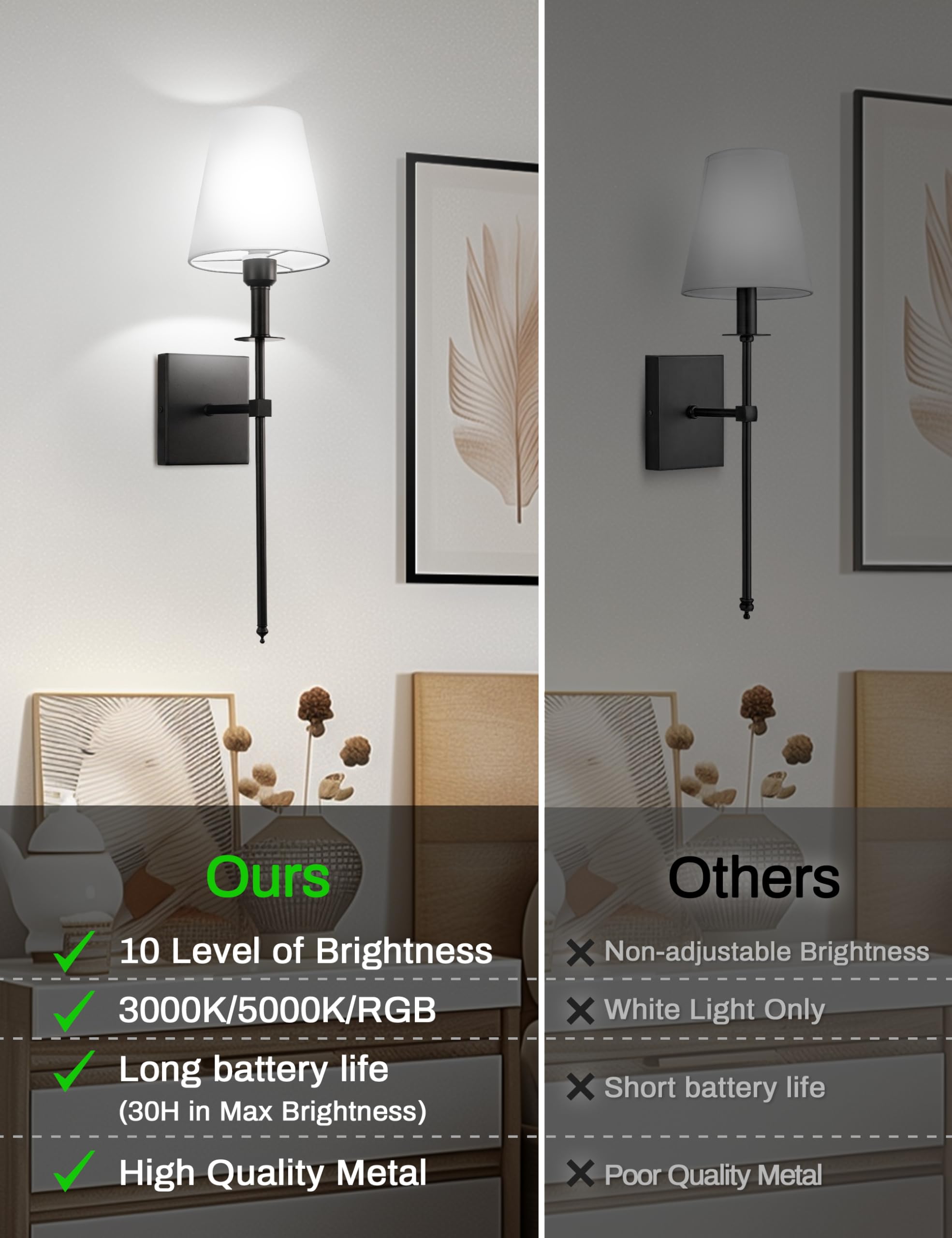 DORESshop Battery Operated Wall Sconce Set of 2, 24 inch Black Metal Lights with Remote, Wireless for Bedroom Living Room Hallway