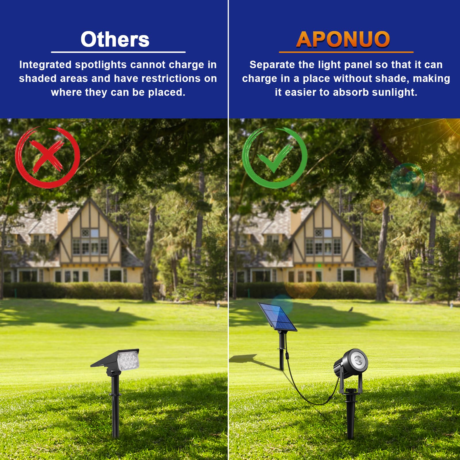 APONUO Solar Spot Lights Outdoor 2-in-1 IP65 Waterproof Warm White Uplights 9.8ft Cable for Yard Garden Decoration PL01