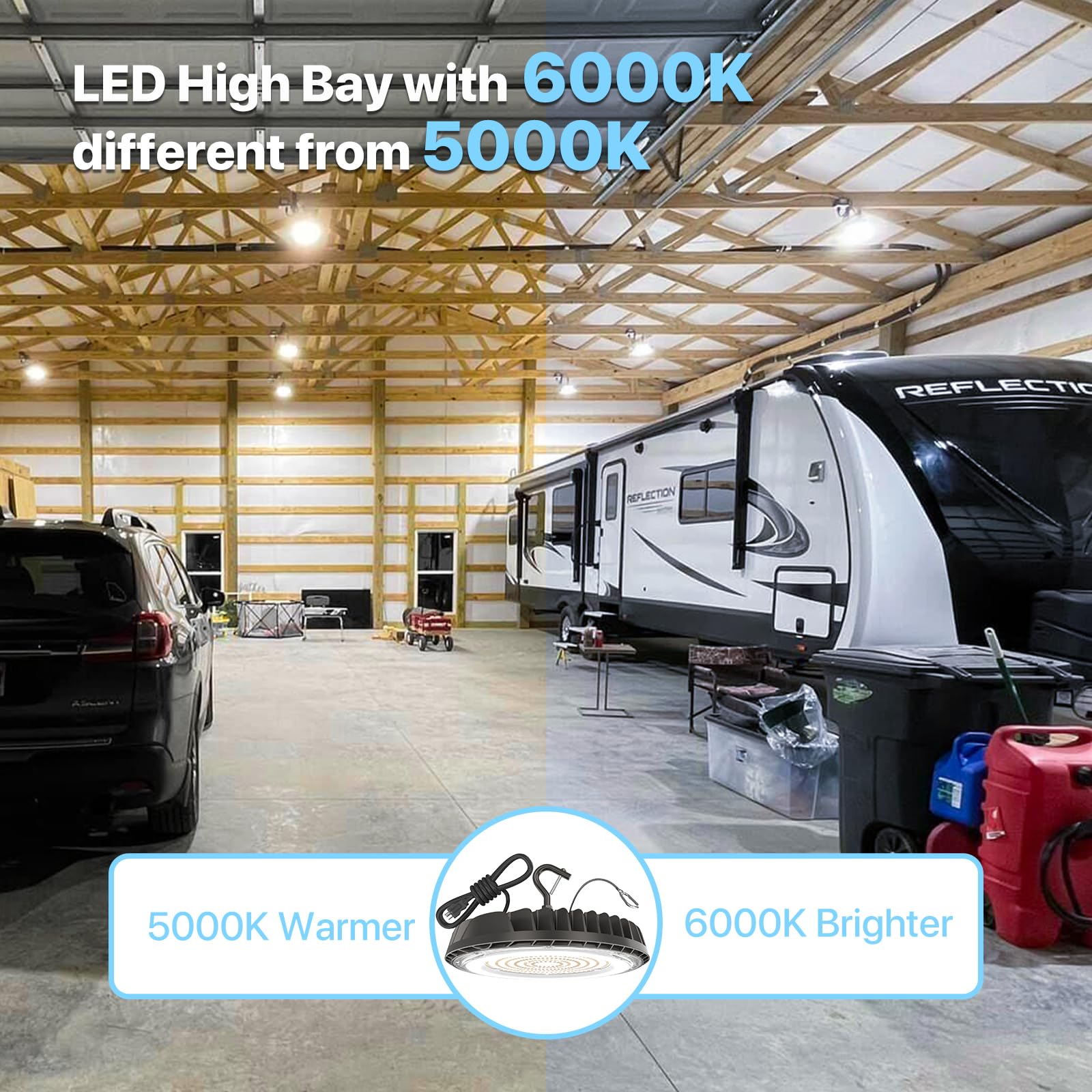 Hyperlite Led High Bay Lights: 150W 6000K 21000Lm 6Pack Shop Lights With Us Plug, Ideal For Warehouse, Barn, Shop, Garage, Facto