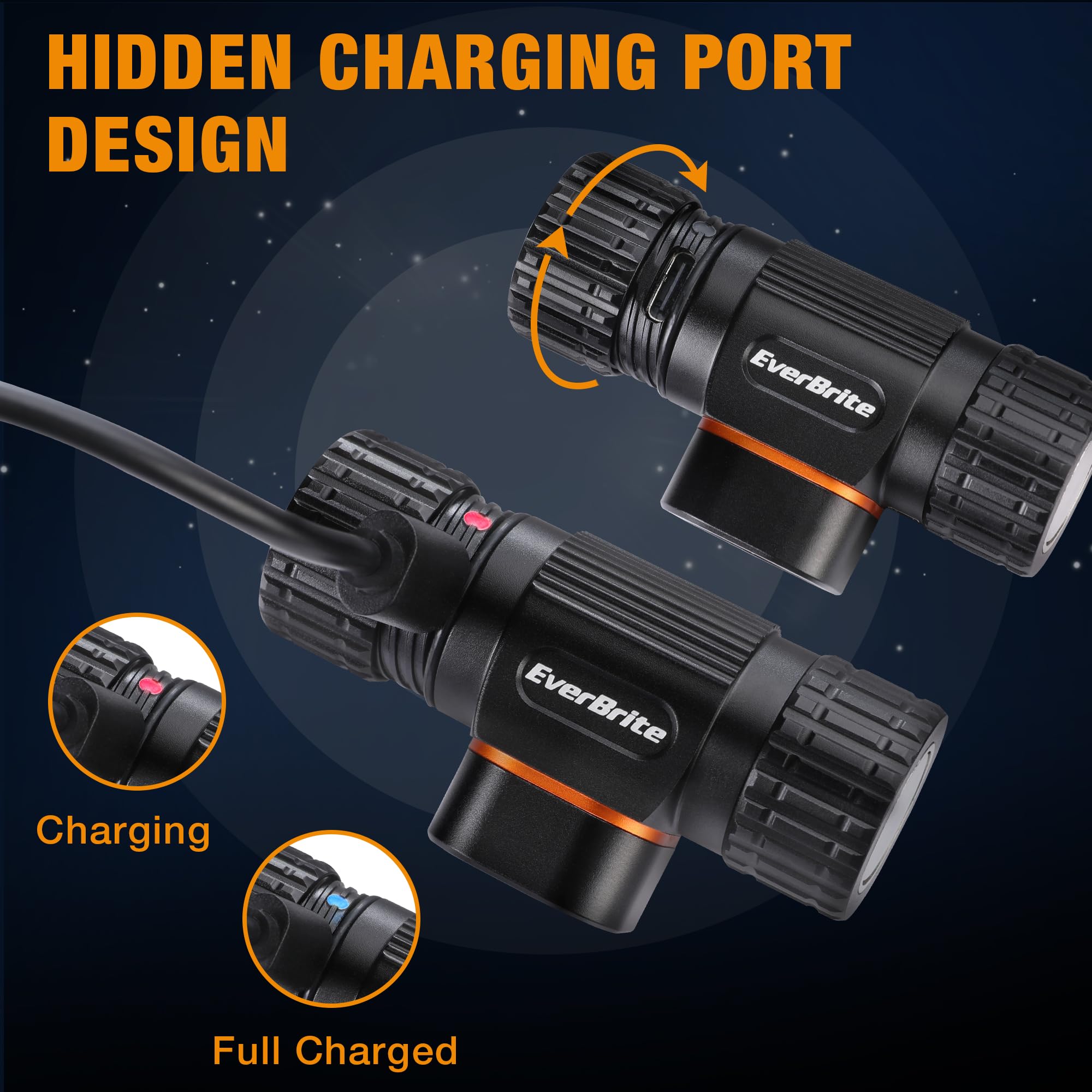Everbrite Rechargeable Headlamp, 500 Lumen Led Rechargeable Headlight With 4 Light Modes, Magnetic Base And Adjustable Headstrap
