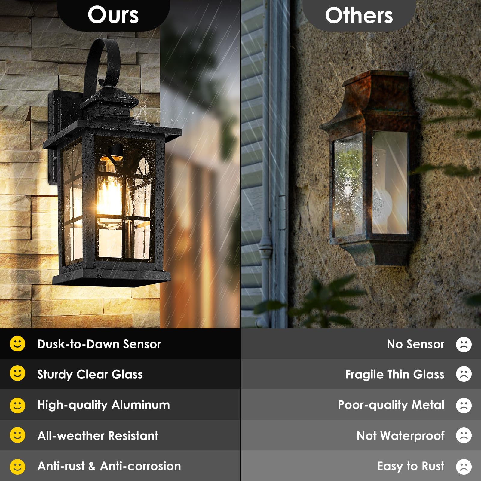 2-Pack Dusk To Dawn Outdoor Wall Light Fixtures, Aluminum Exterior Lighting Fixtures Wall Mount, Waterproof Porch Lights Outdoor