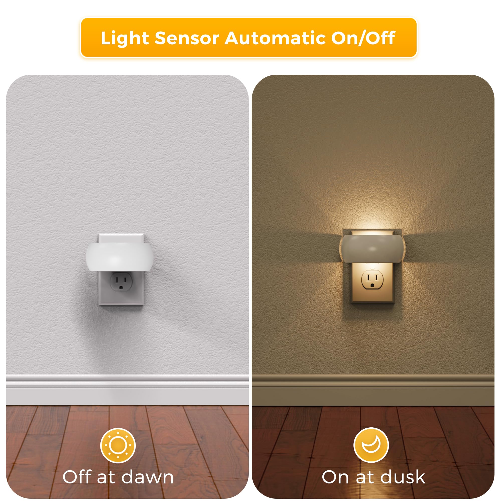 L LOHAS LED Night Light, Auto Dusk to Dawn Sensor, Dimmable 0-100LM, 1 Pack, Backlit Soft White, Model A-GY-157-02-US