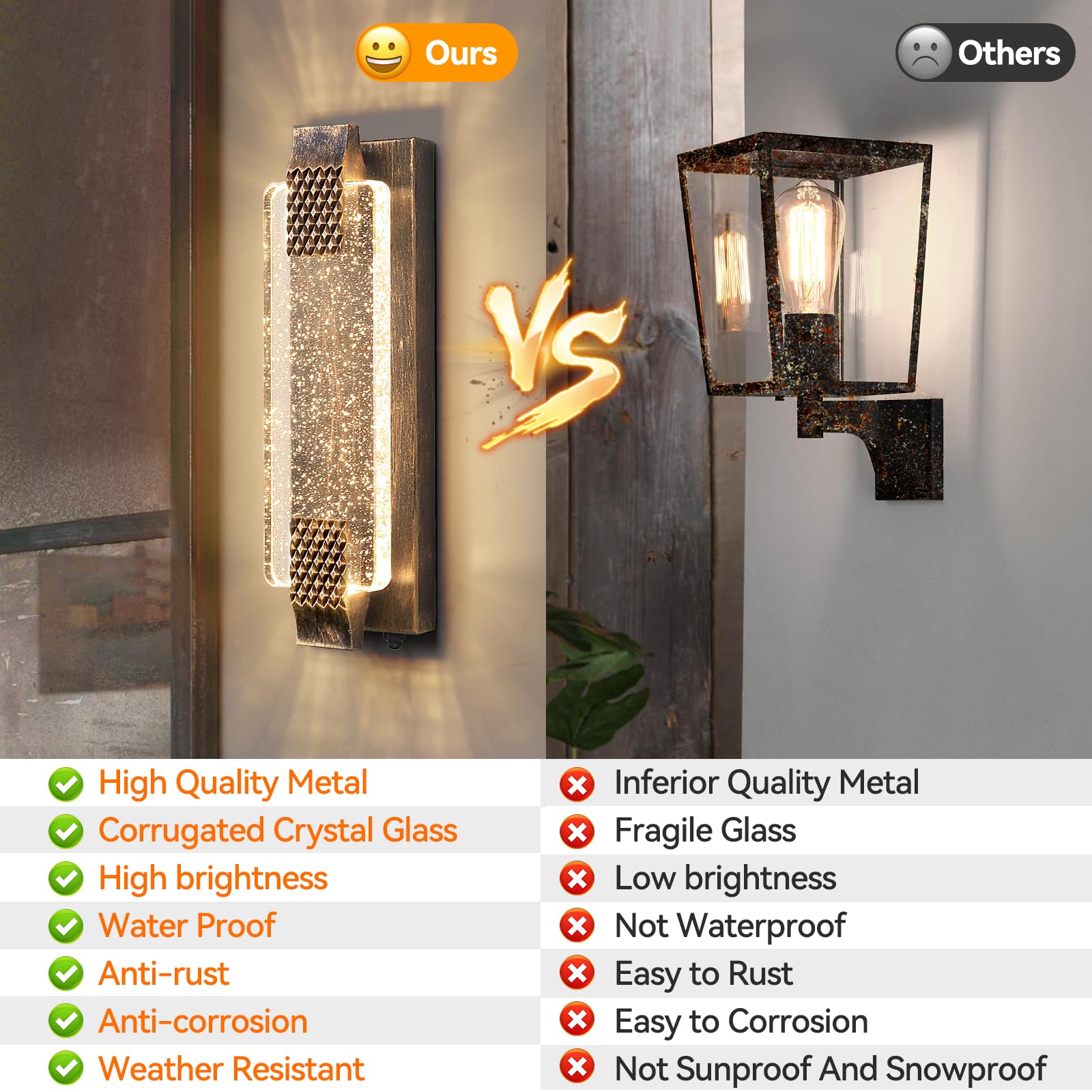camuucci Outdoor Wall Light Sconce, 15.7 Inch, Waterproof Crystal Bubble Glass, Bronze, Model HWCK-1 for Porch and Patio