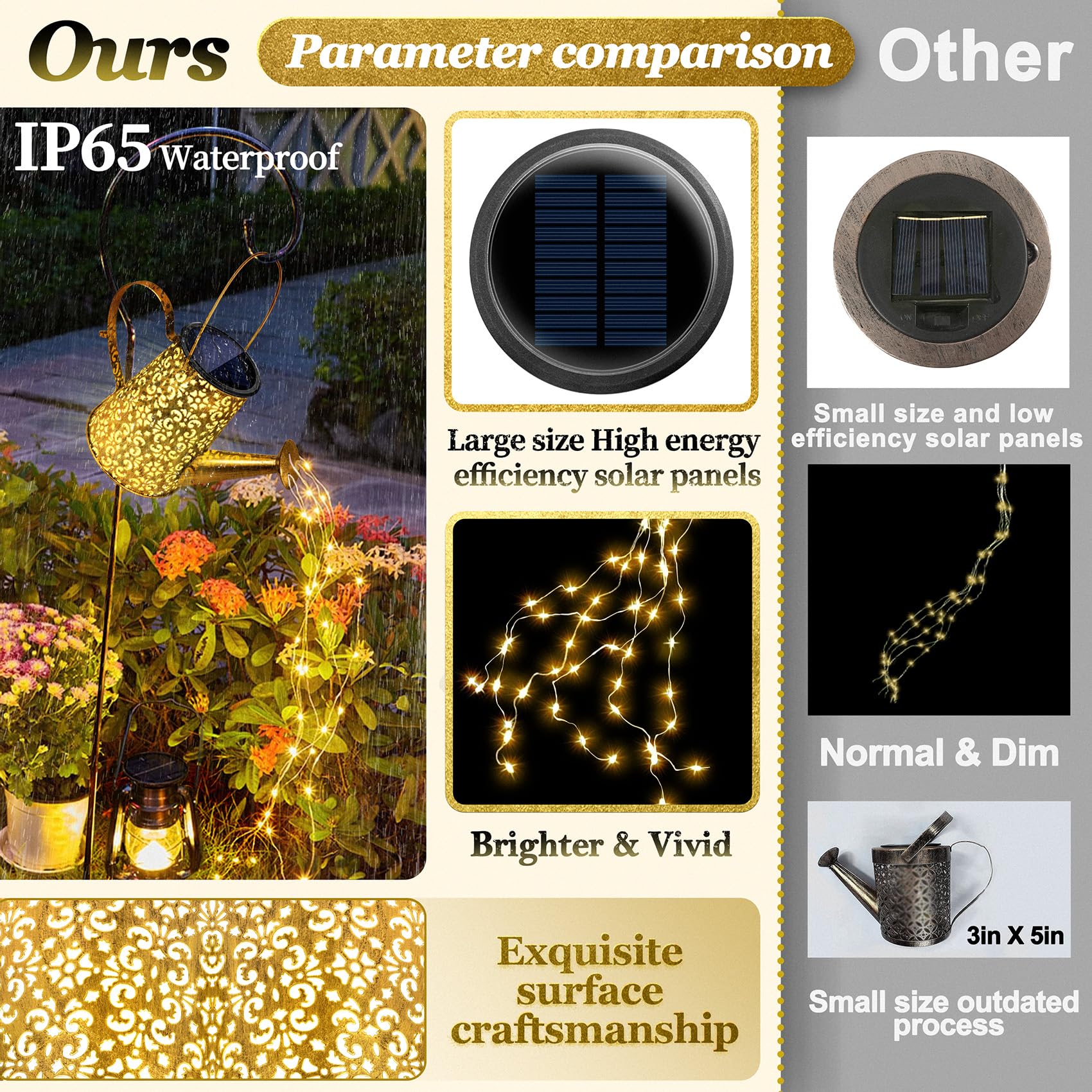 Anordsem Solar Watering Can Lights: Garden Light Waterproof Outdoor Yard Decoration - Fairy Lantern Hanging For Patio Proch Deco