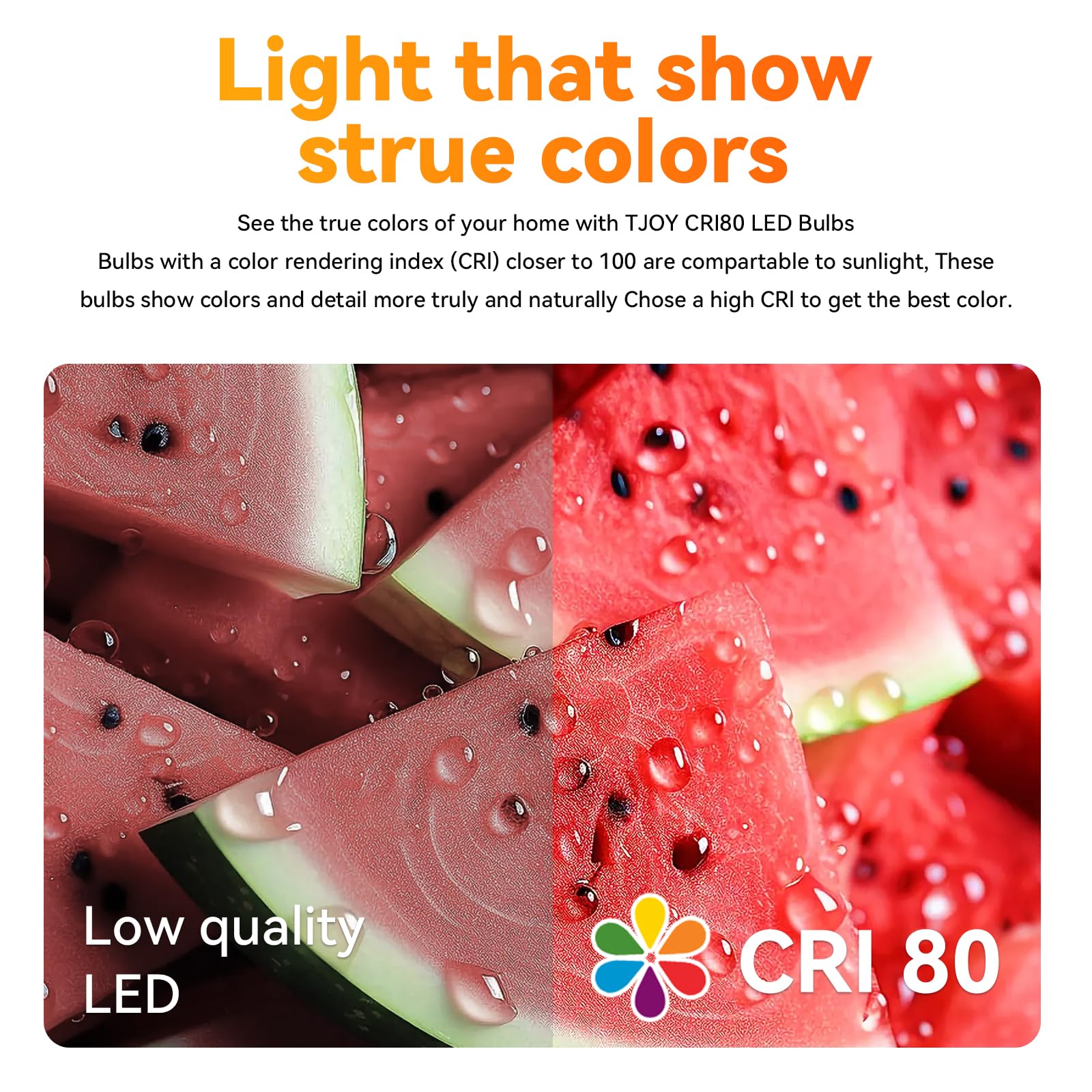 Tjoy 12 Pack Br30 Led Bulb 65W Equivalent, Dimmable Flood Light Bulbs Indoor, E26 Base, 5000K Daylight, 9W, 800 Lm, Recessed Lighting Bulbs For Ceiling, Recessed Can, Living Room And Kitchen