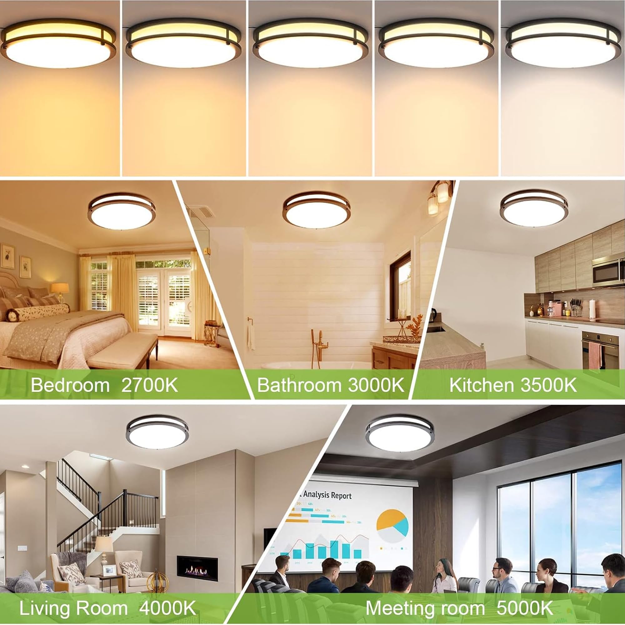 16 Inch Dimmable Led Flush Mount Ceiling Light, Oil Rubbed Bronze, 36W, 2200Lm, 2.7/3/3.5/4K/5K Adjustbale, 120?Light Angle, Cri