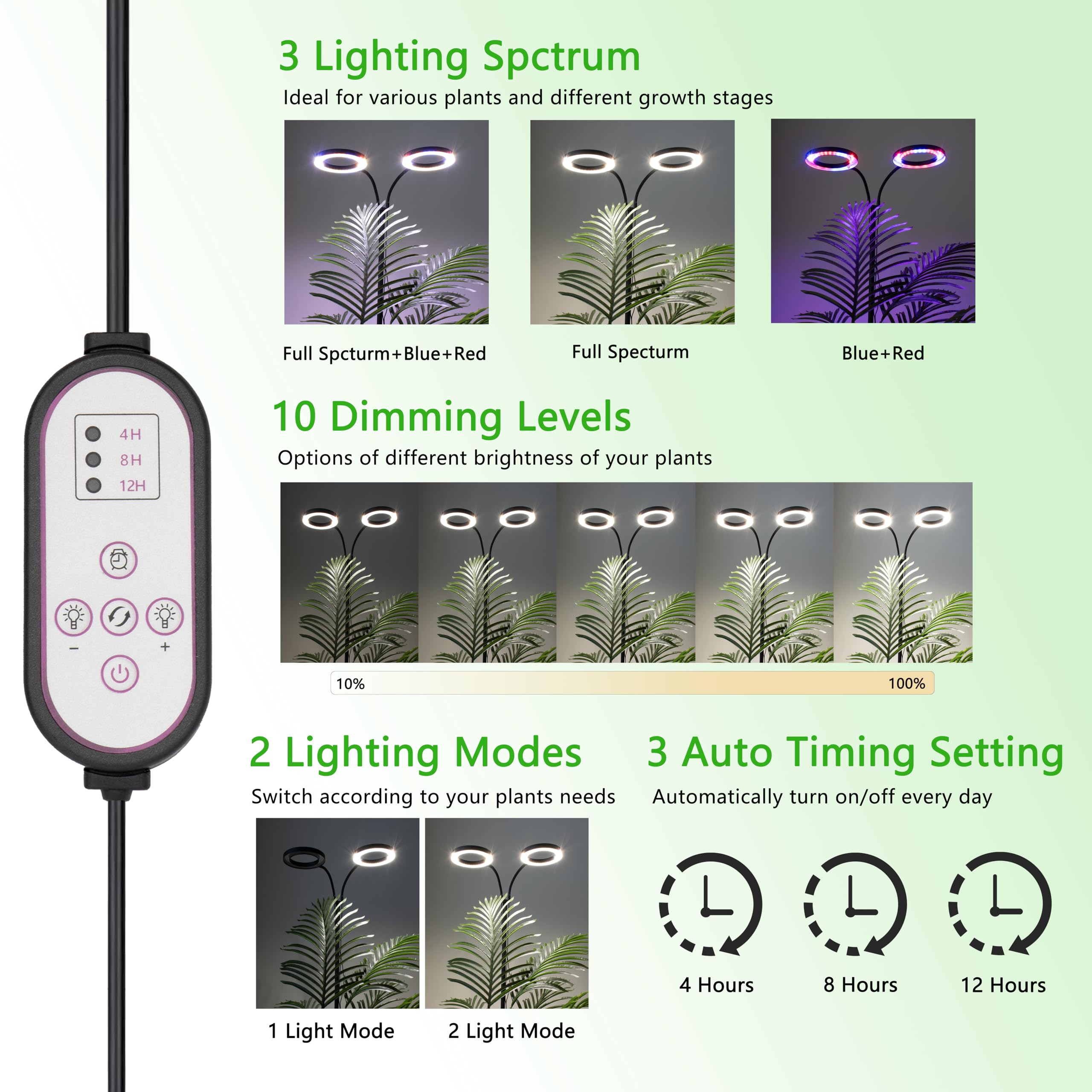 Geciliaoran Grow Light For Indoor Plants, Full Spectrum Led Halo Plant Lights With Stand, Floor Standing Growing Lamp With Adjustable Height,Auto Timer For Tall Large Plant