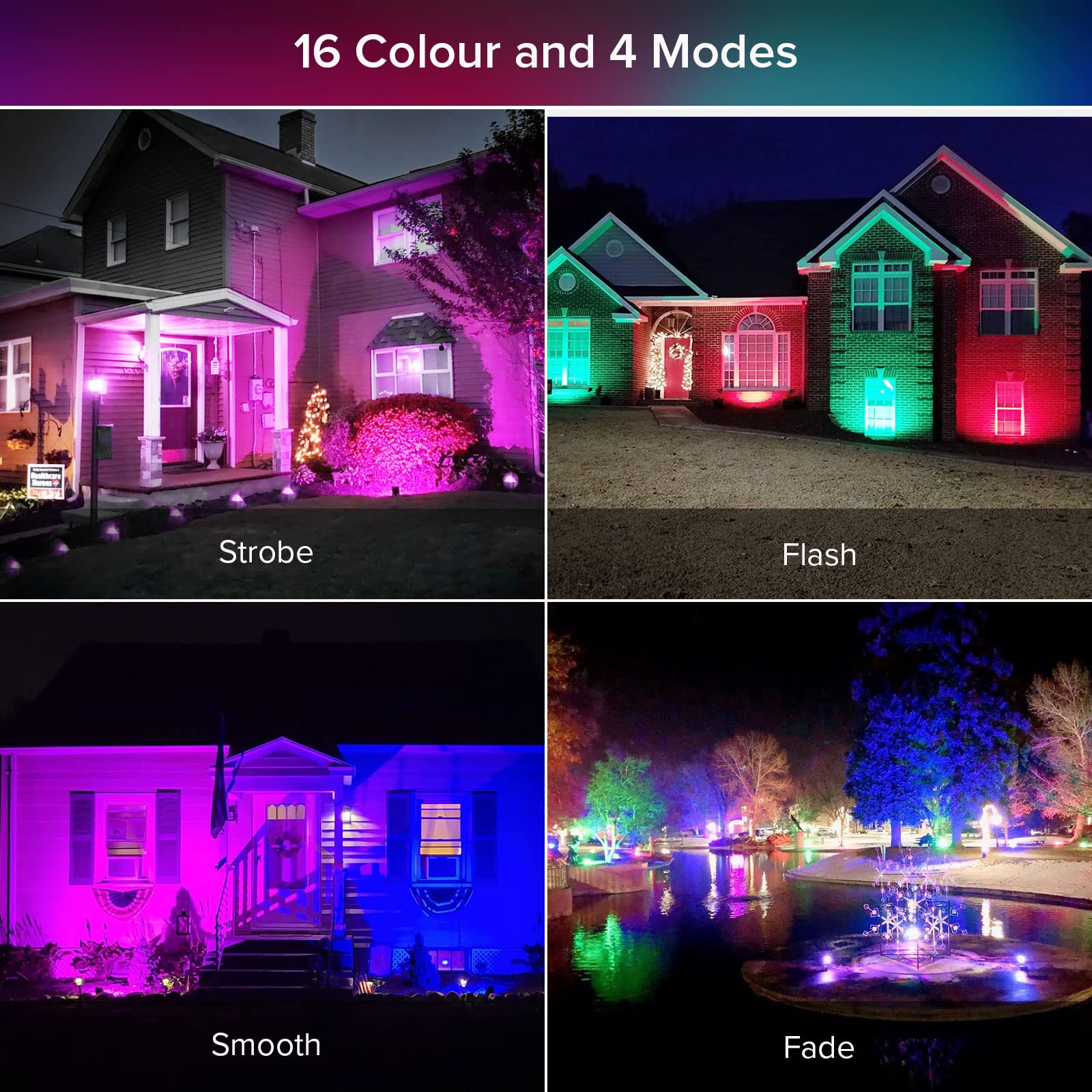 SANSI 100W RGBW LED Flood Light - 600W Equivalent, Ceramic, Color Changing, Remote Control, 16 Colors, 4 Modes for Outdoor/Indoor Use