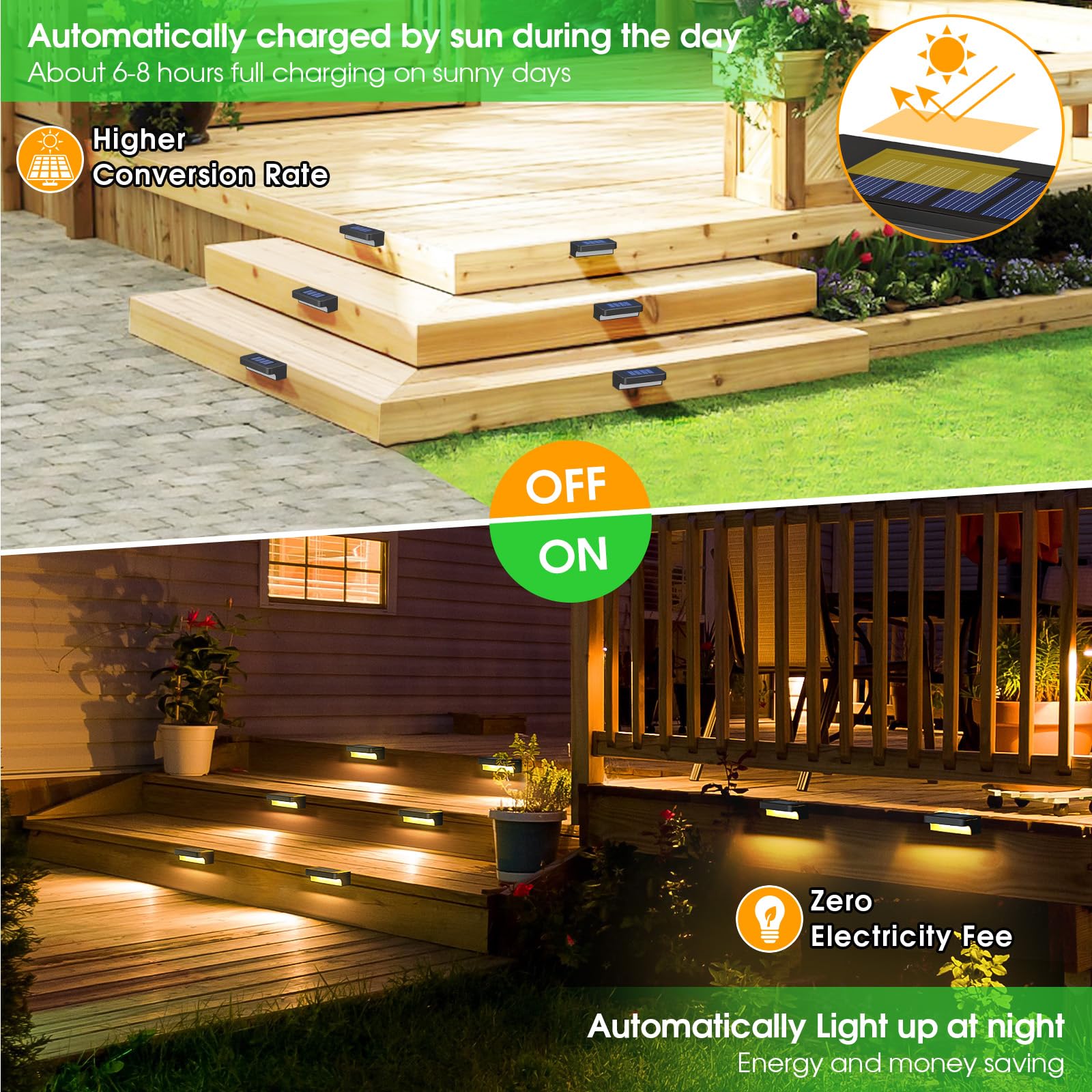 Asomst Solar Deck Lights Outdoor 16 Packs, Led Waterproof Warm White Step Light For Garden Pathway