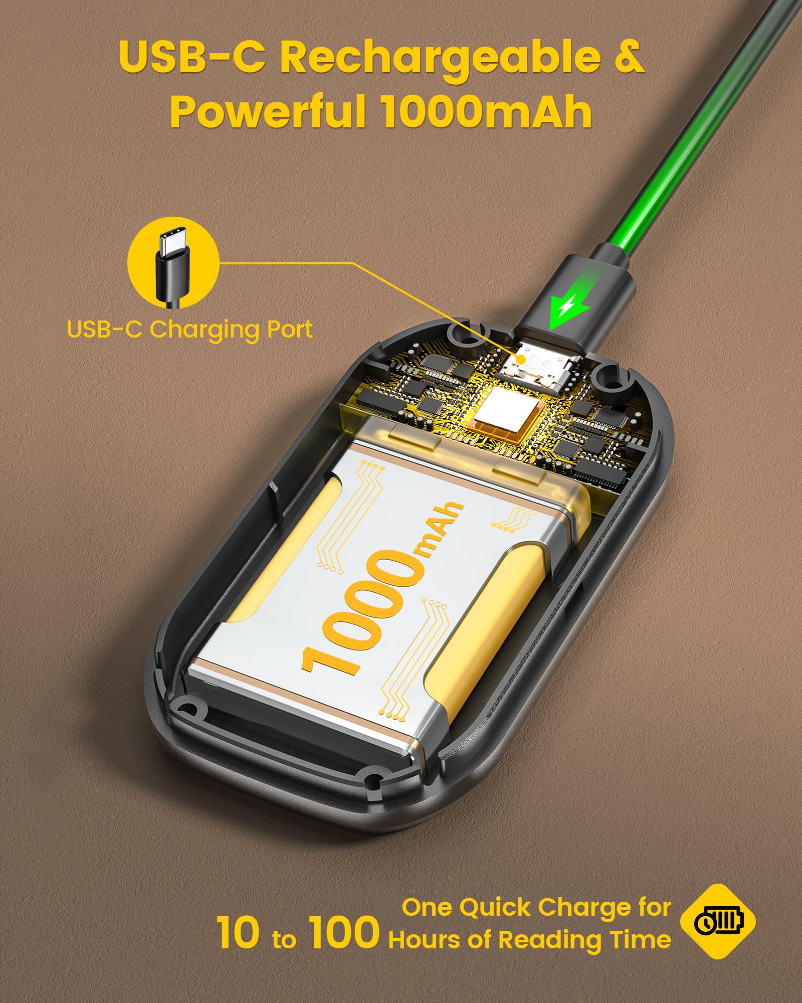 Glocusent Tri-Head Book Light - 5 Brightness Levels, 3 Colors, 1000Mah Rechargeable, Timer