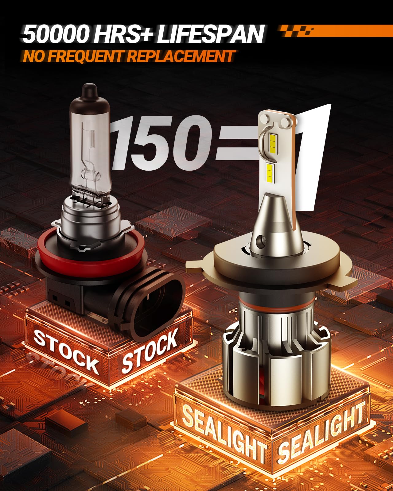 SEALIGHT H4/9003/HB2 Driving Light Bulbs, 36000LM Super Bright 9003 Dual Beam Bulbs, 6000K Cool White H4 Fog Lights, Plug-N-Play