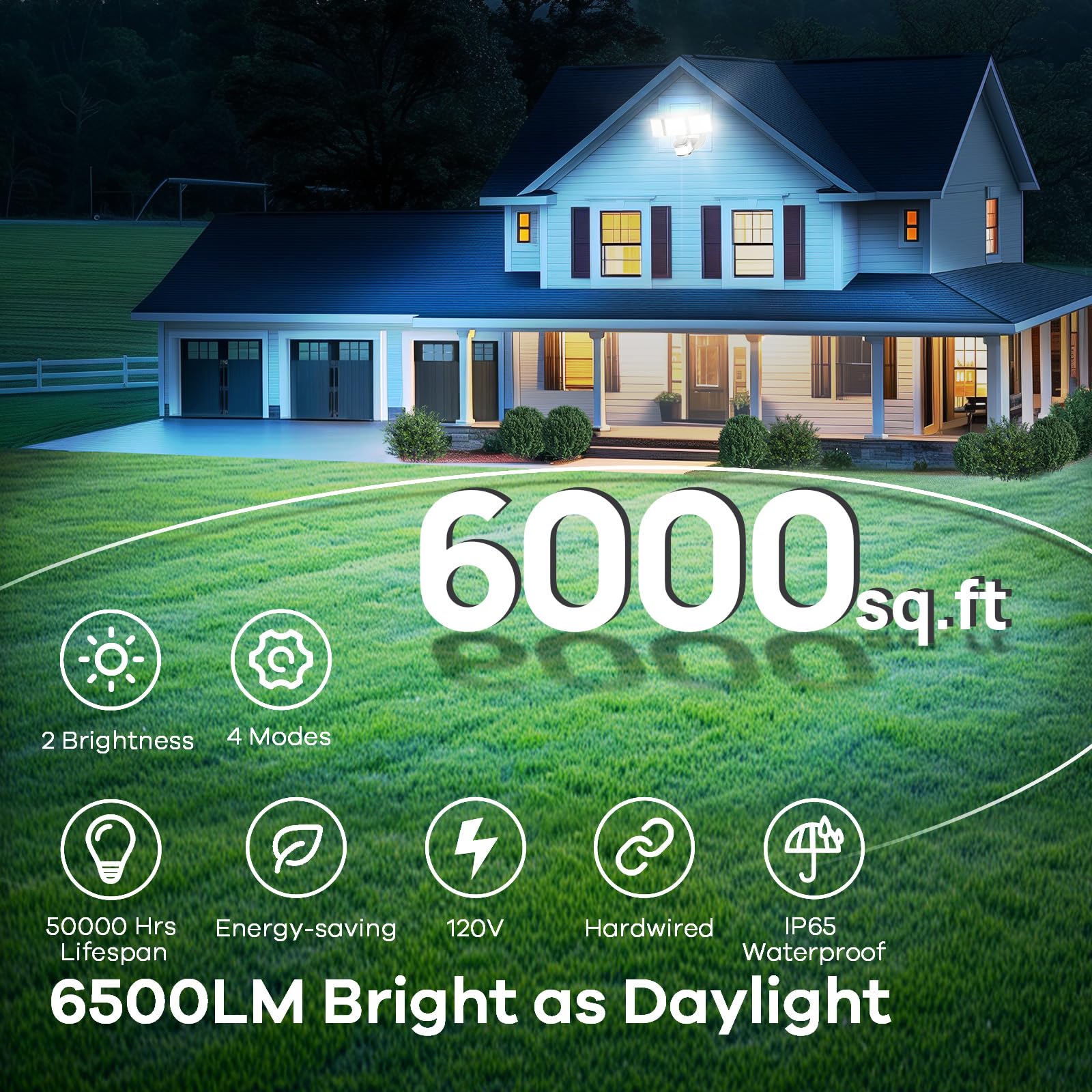 OREiN 6500LM Flood Lights Outdoor, IP65 Waterproof, 4 Modes Dimmable, Motion Sensor, Black, Model OL3600554, 180° for 6000SQ