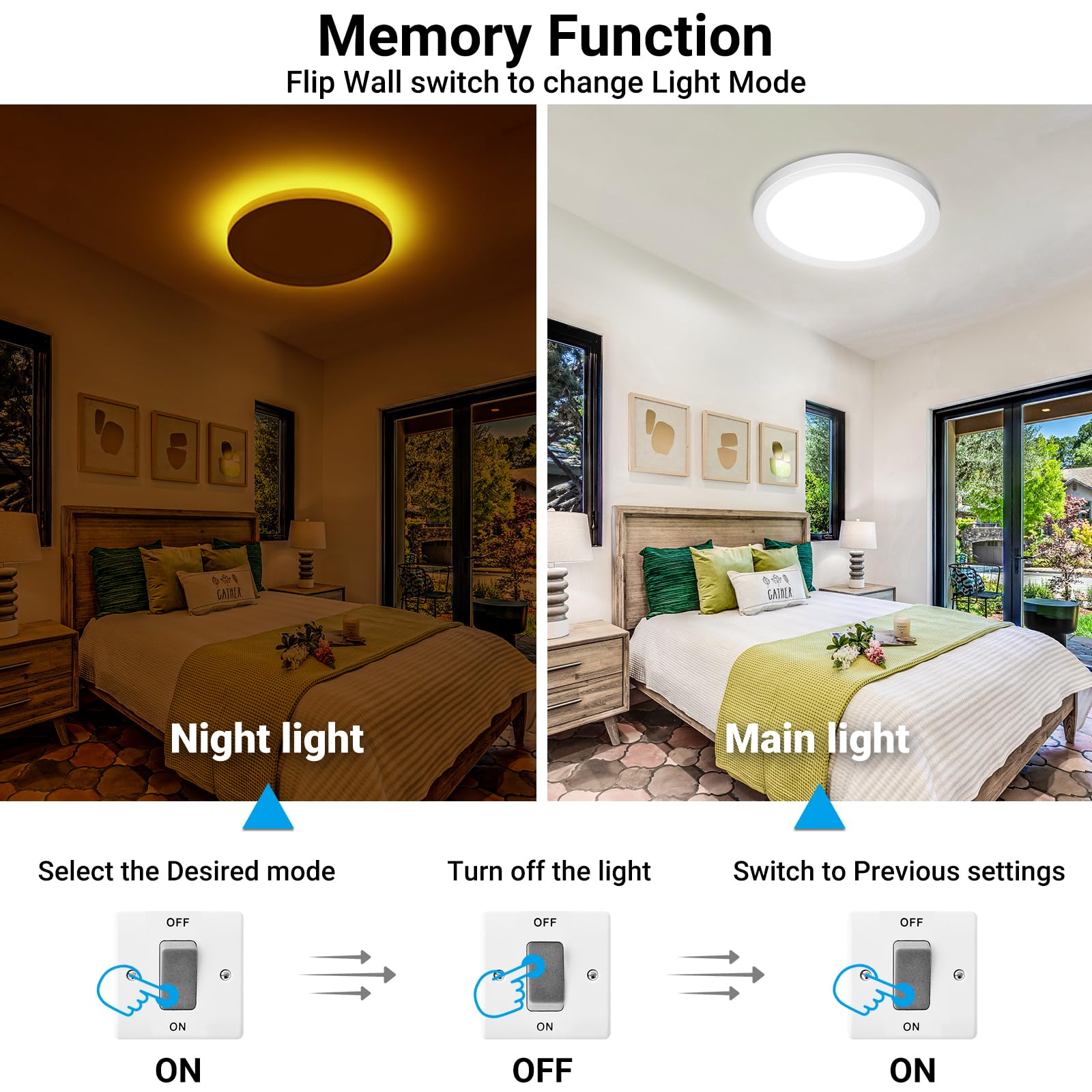 Fairdeer 15 Inch Led Ceiling Light With Night Light, 30W 3200Lm 3000K Warm To 6500K Cold Selectable, Small Round White Flush Mou