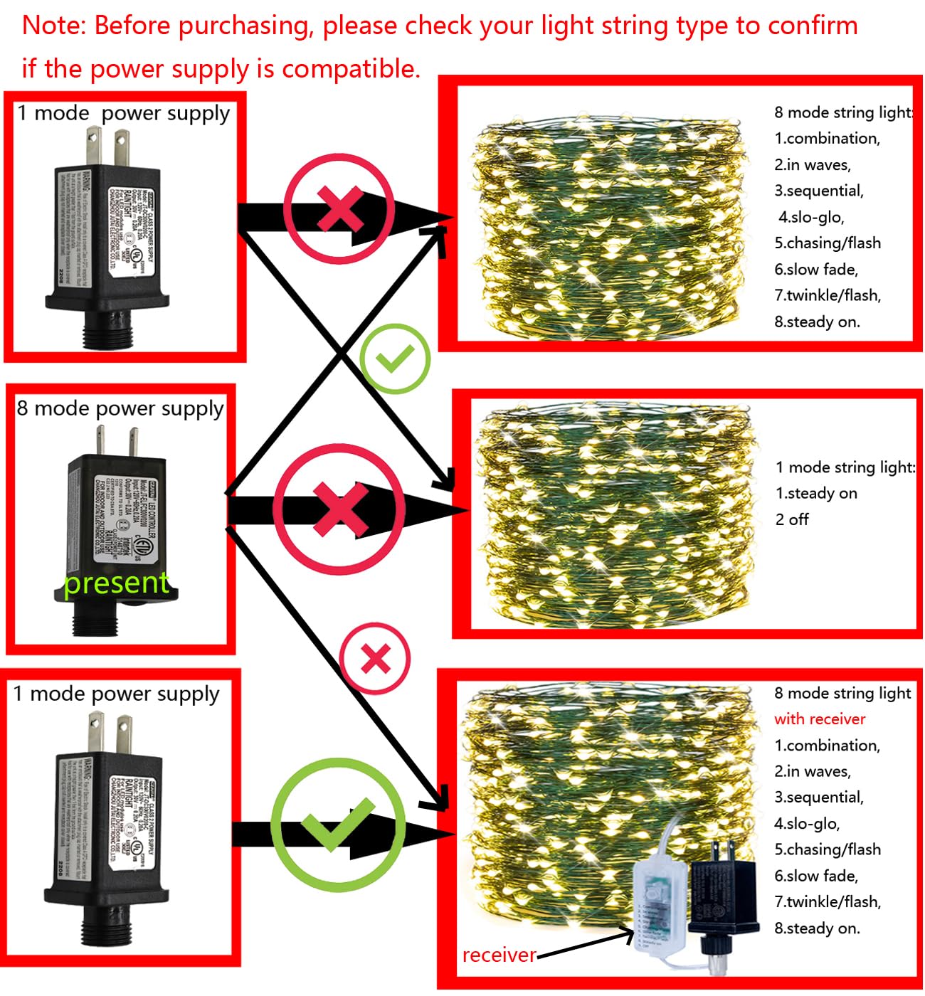 Dreamworth 8 Mode LED Transformer 30V Power Supply Adapter - Black, Model JT-EL/FC300V0200, Compatible with String Lights