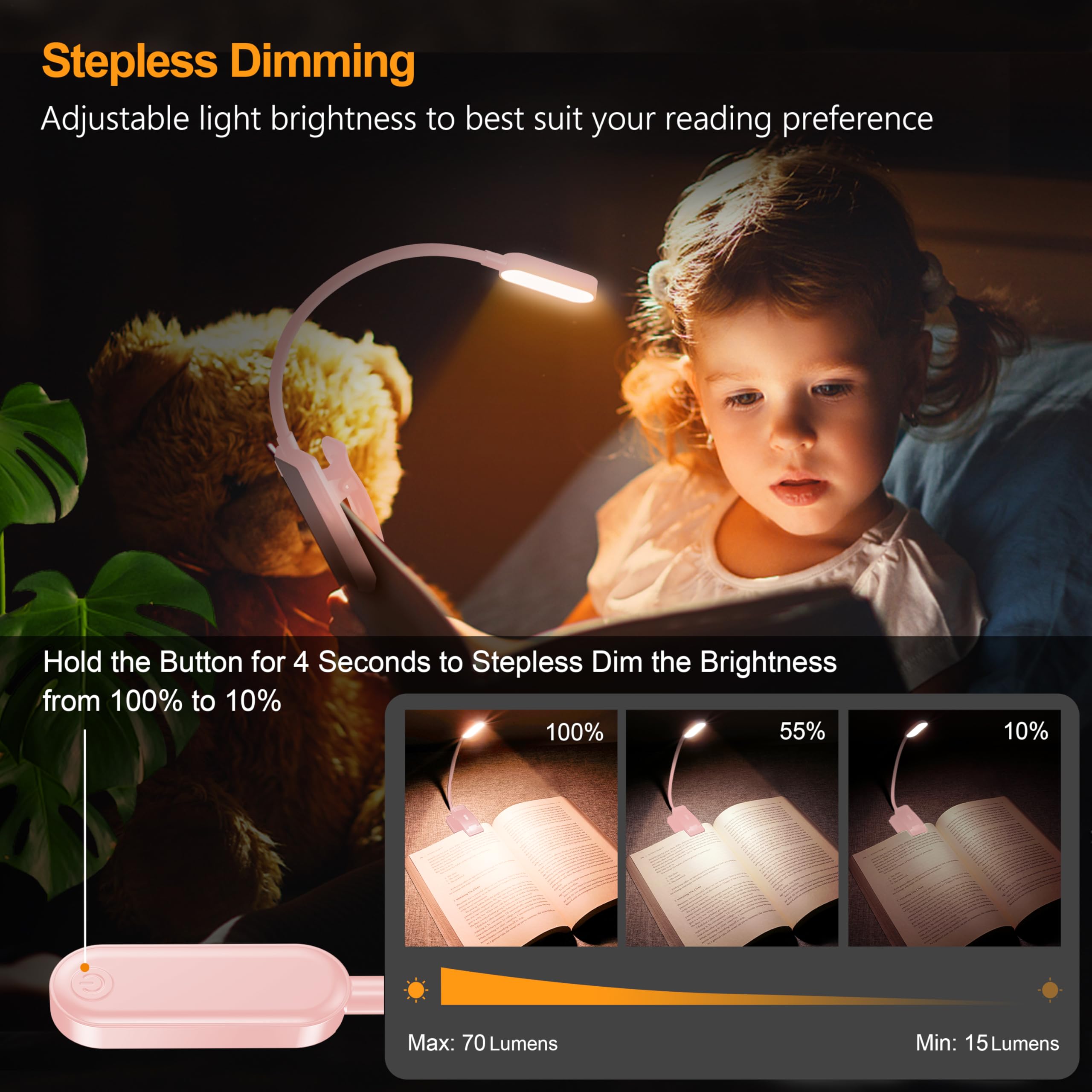 Gritin 16 LED Rechargeable Book Light - Pink, Eye-Caring, 3 Color Temperatures, Stepless Dimming, 80 Hrs Runtime, Flexible Clip-On