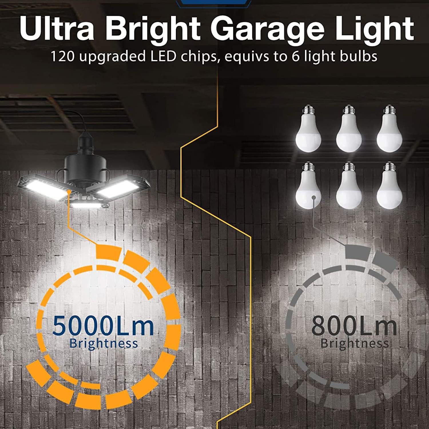 Anypowk Led Garage Lights 50W - 5000 Lumen 6500K Daylight, Three Leaf Led Garage Ceiling Lighting -4 Pack