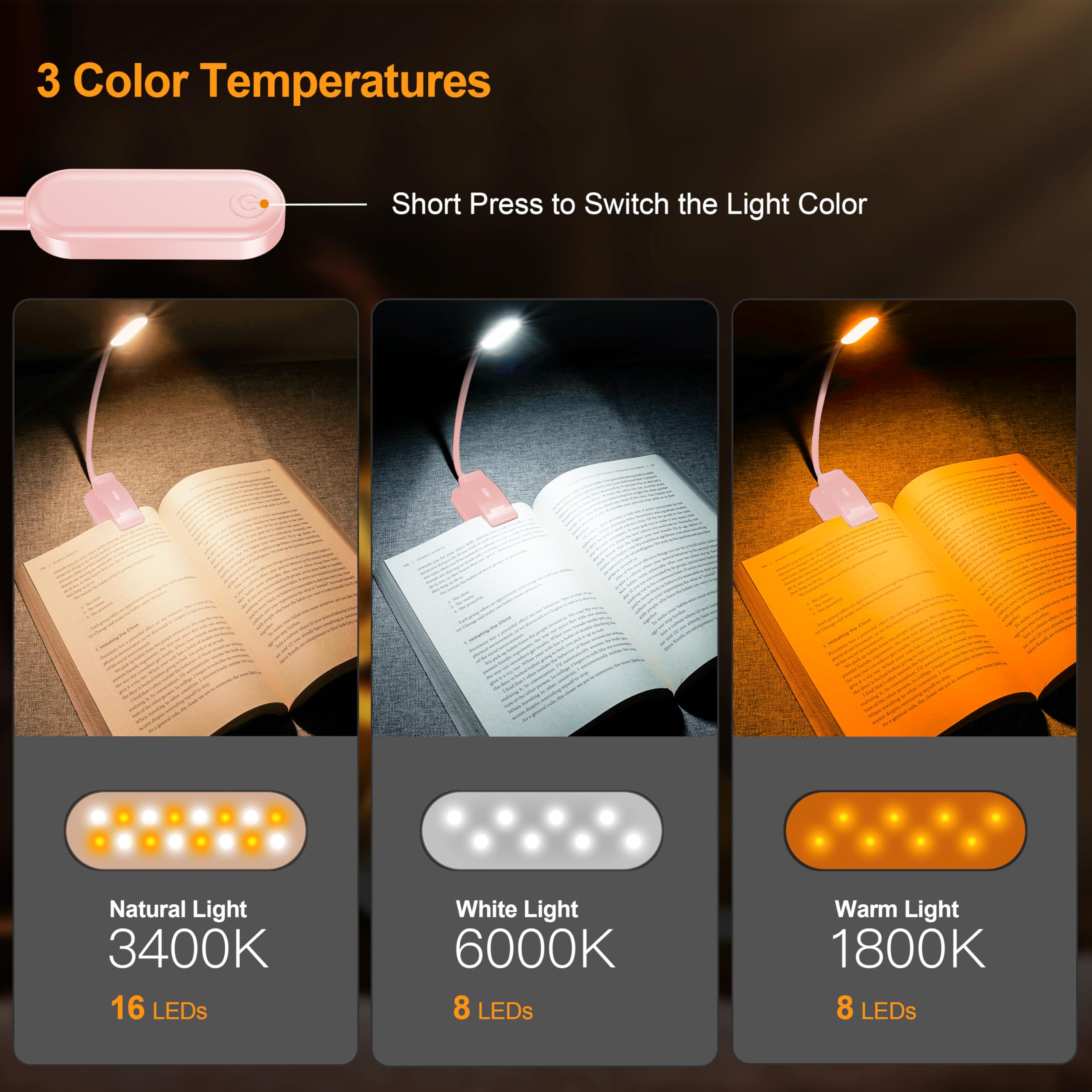Gritin 16 LED Rechargeable Book Light - Pink, Eye-Caring, 3 Color Temperatures, Stepless Dimming, 80 Hrs Runtime, Flexible Clip-On