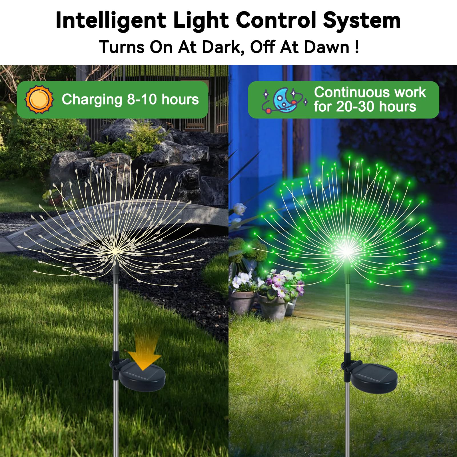 Slyuexu Solar Garden Lights Outdoor Waterproof, 2 Pack 120 Led Solar Firework Lights Decorative Garden D?Or Outside For Flowerbe