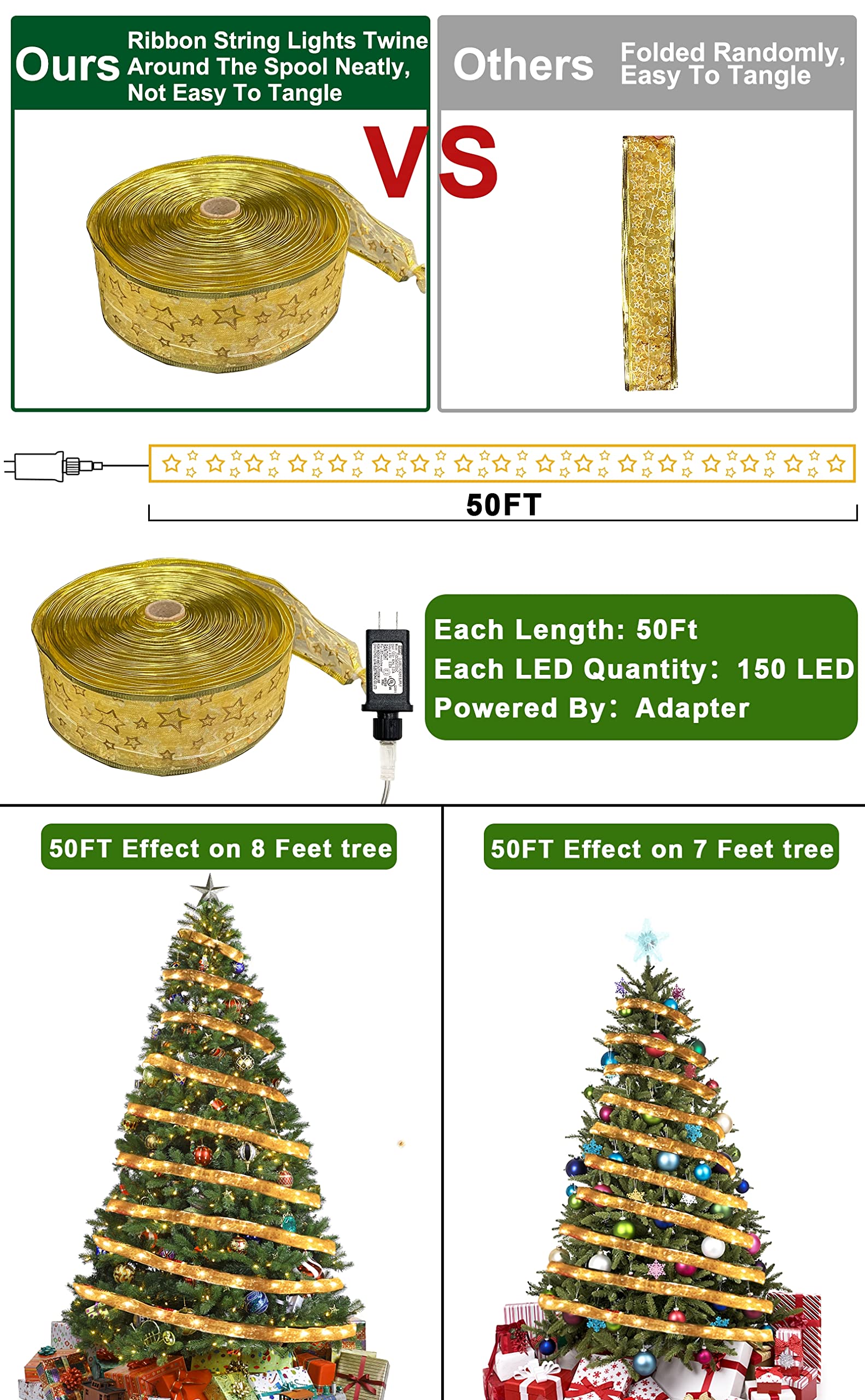 Turnmeon [ Extra Long ] 50 Ft 150 Led Ribbons Christmas Tree Lights Decorations, Adapter Powered Fairy Lights Christmas Tree Decorations Home Indoor New Year