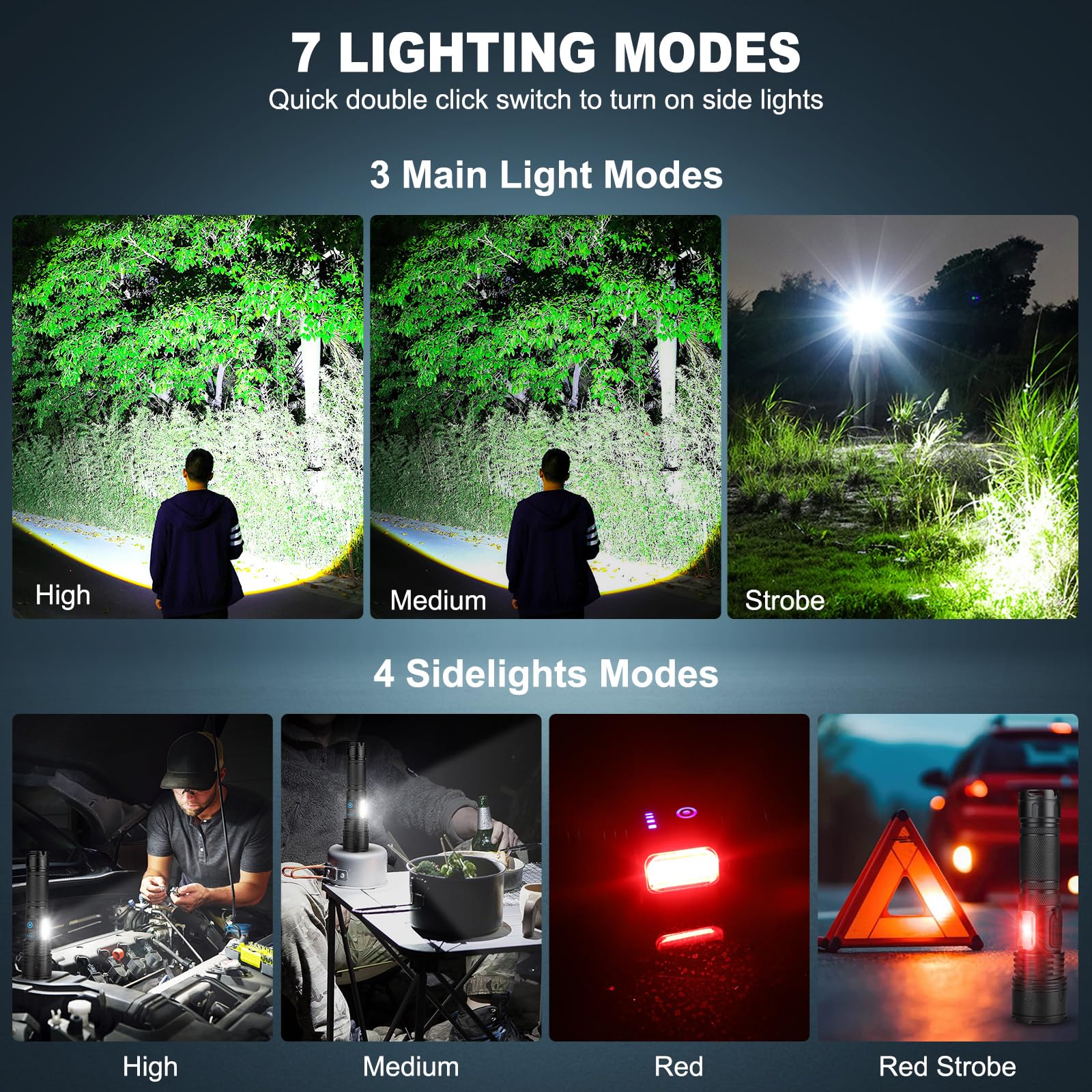 Cinlinso Rechargeable Led Flashlights High Lumens 2 Pack, 990000 Lumen Super Bright Flashlight, 7 Modes With Cob Work Light, Ipx