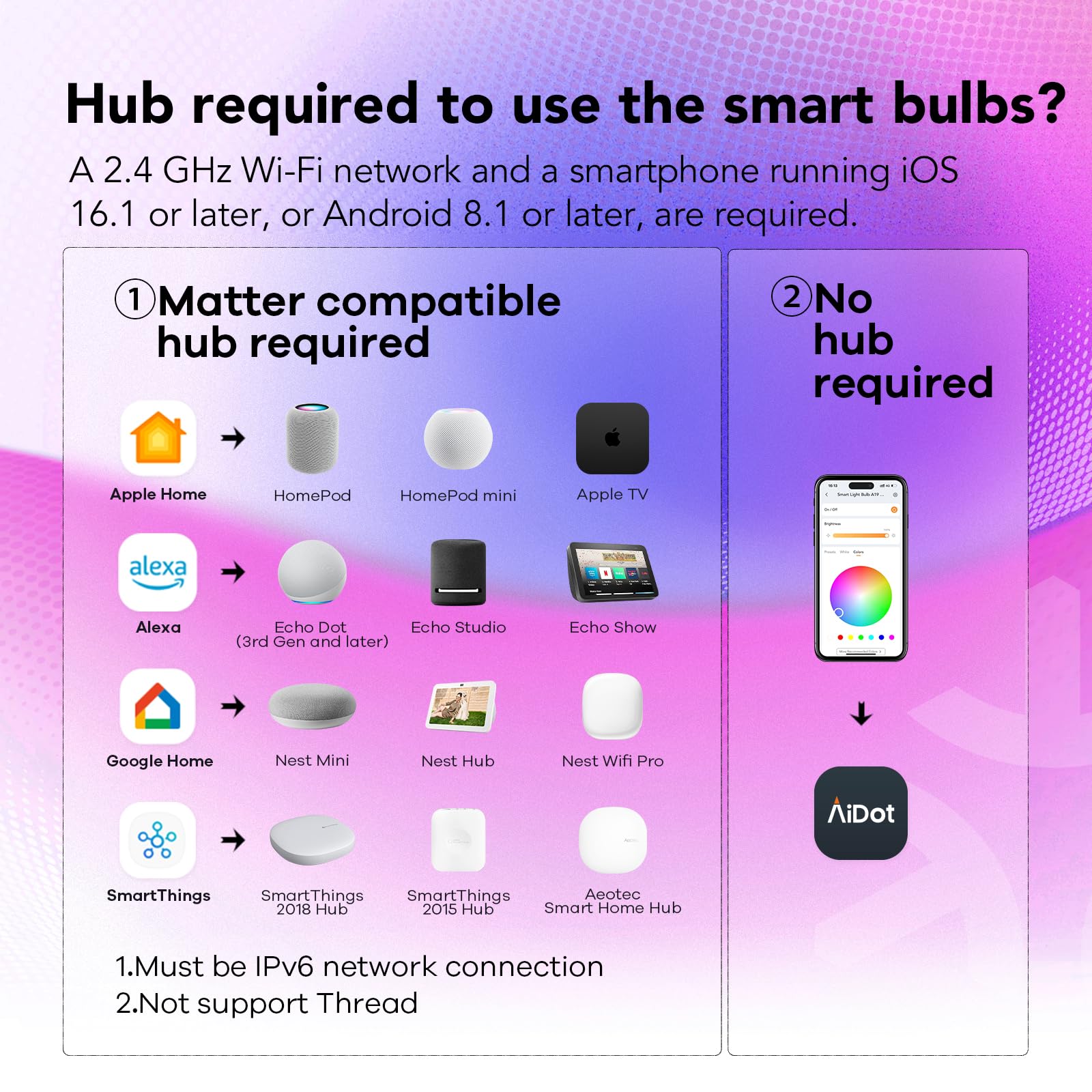 OREiN Smart Light Bulb, 1100 Lumens, A19 2-Pack, Multi-colored, Compatible with Apple Home, Alexa, Google Home, 2.4GHz WiFi