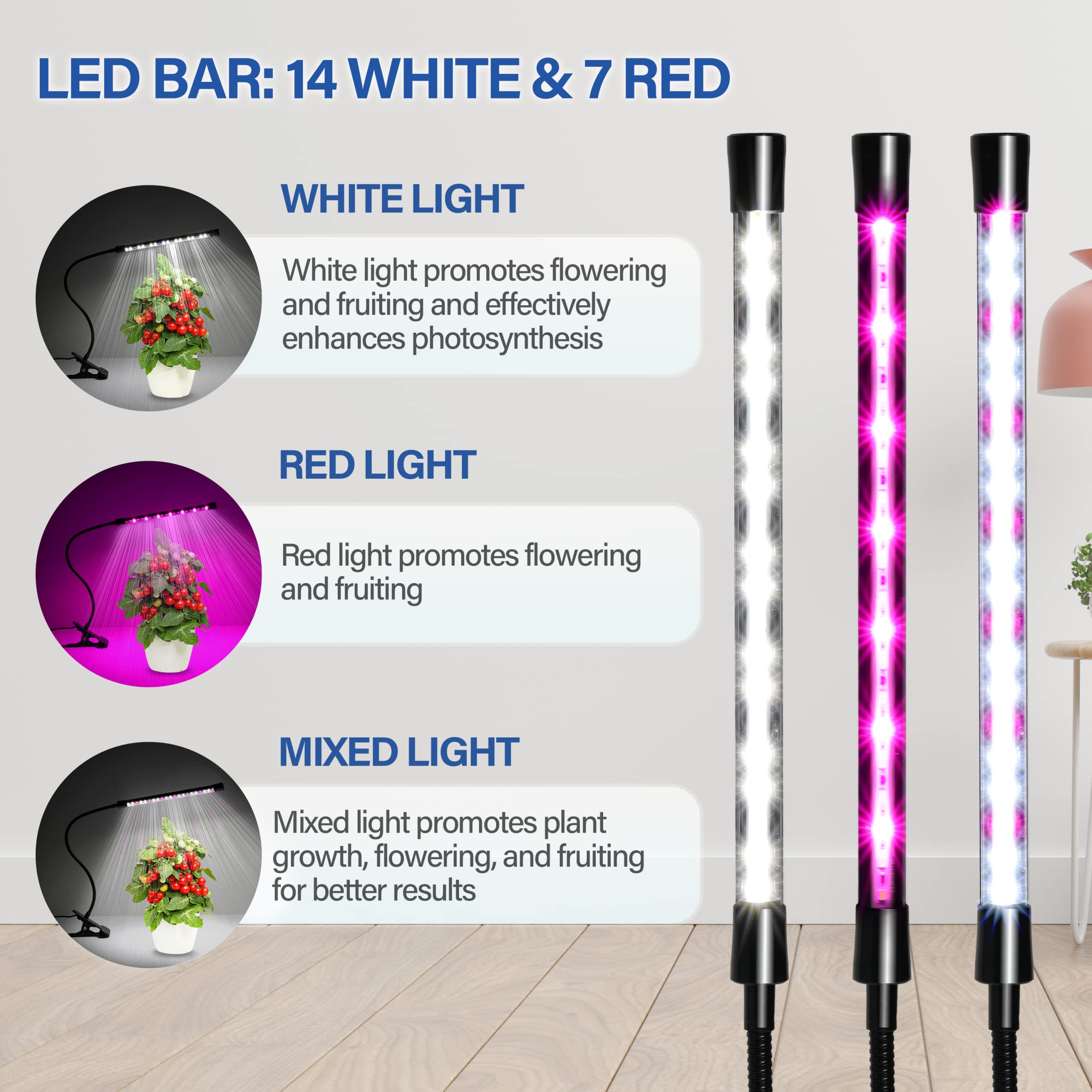 iPower LED Grow Light for Indoor Plants, Full Spectrum, 1 Tube, Plastic, White