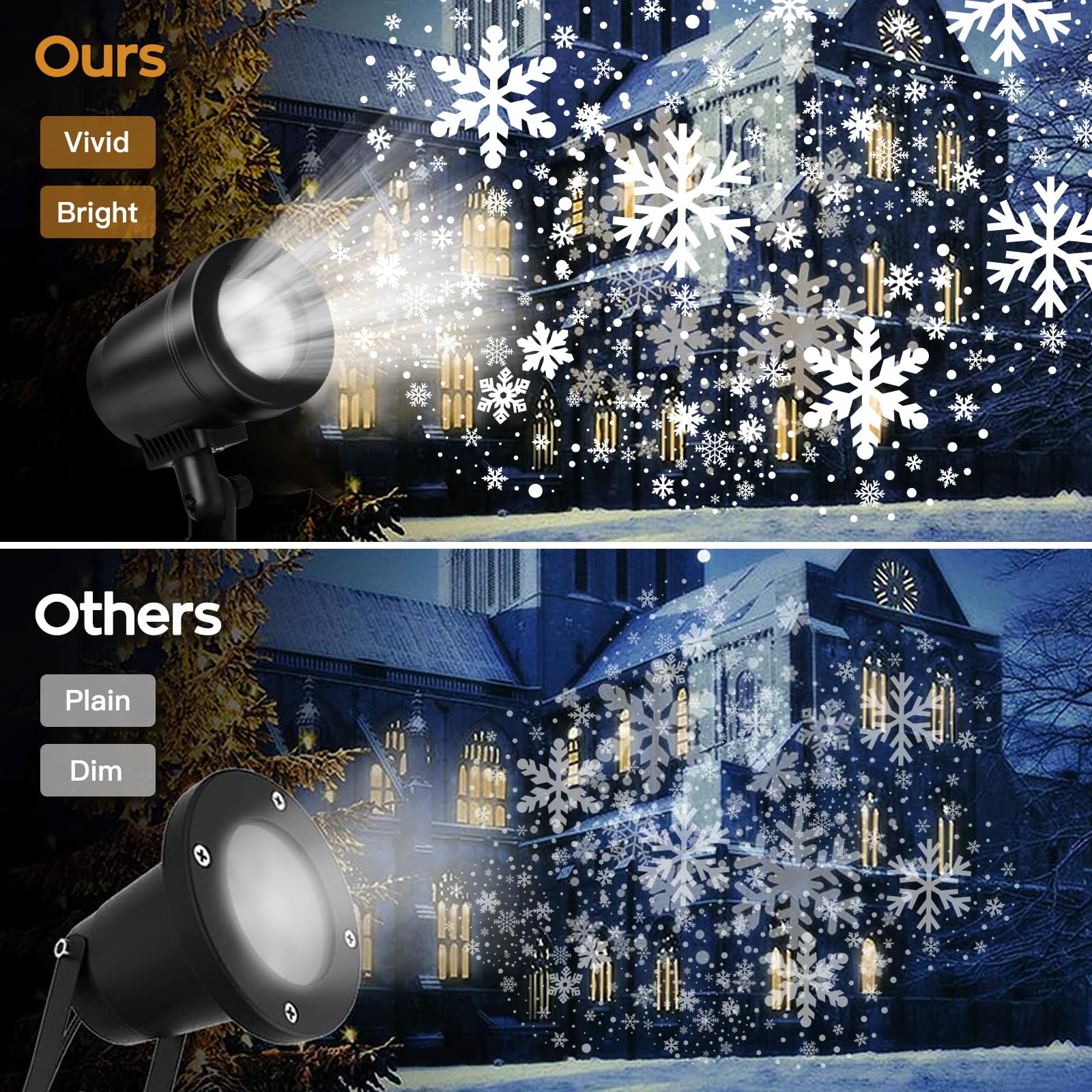 Christmas Snowflake Projector Light Outdoor, Waterproof Christmas Laser Lights With Four Patterns, Snowfall Led Projector Lights