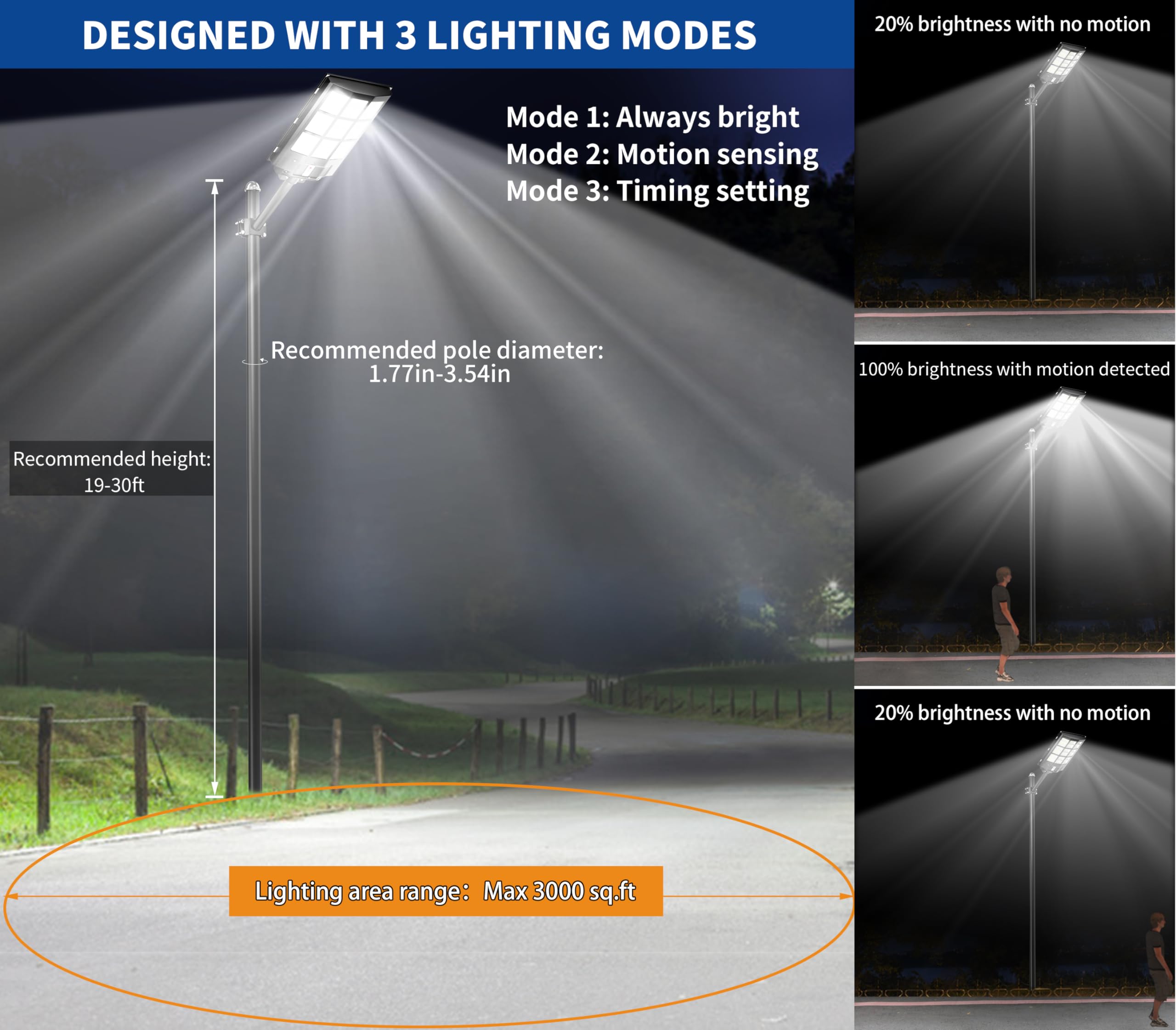 Gefolly Solar Street Light, 360000LM, Dusk to Dawn, Motion Sensor, 3600W, Black, Model SL-3600W