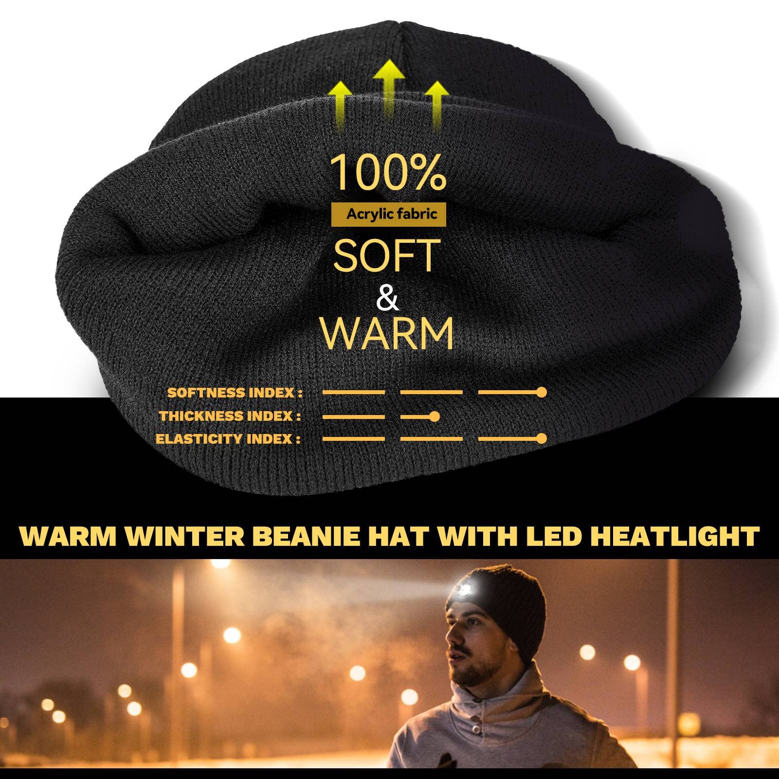 Vibelite Led Beanie Hat With Light, Usb Rechargeable Led Headlamp, Gifts For Men, Him, Husband, Boyfriend, Fathers Day Dad Gifts