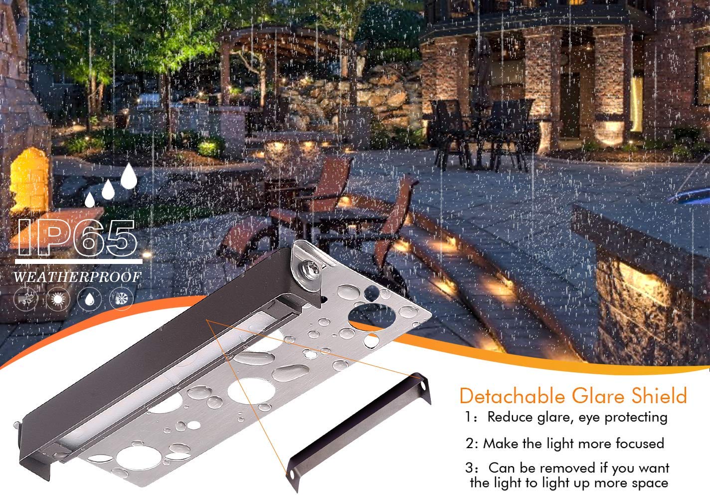 CLOUDY BAY 7 Inch Low Voltage Hardscape Lighting Paver Light, 12V-15V, Aluminum, IP65 Waterproof, 2700K Soft White, Model CBSHL75SW