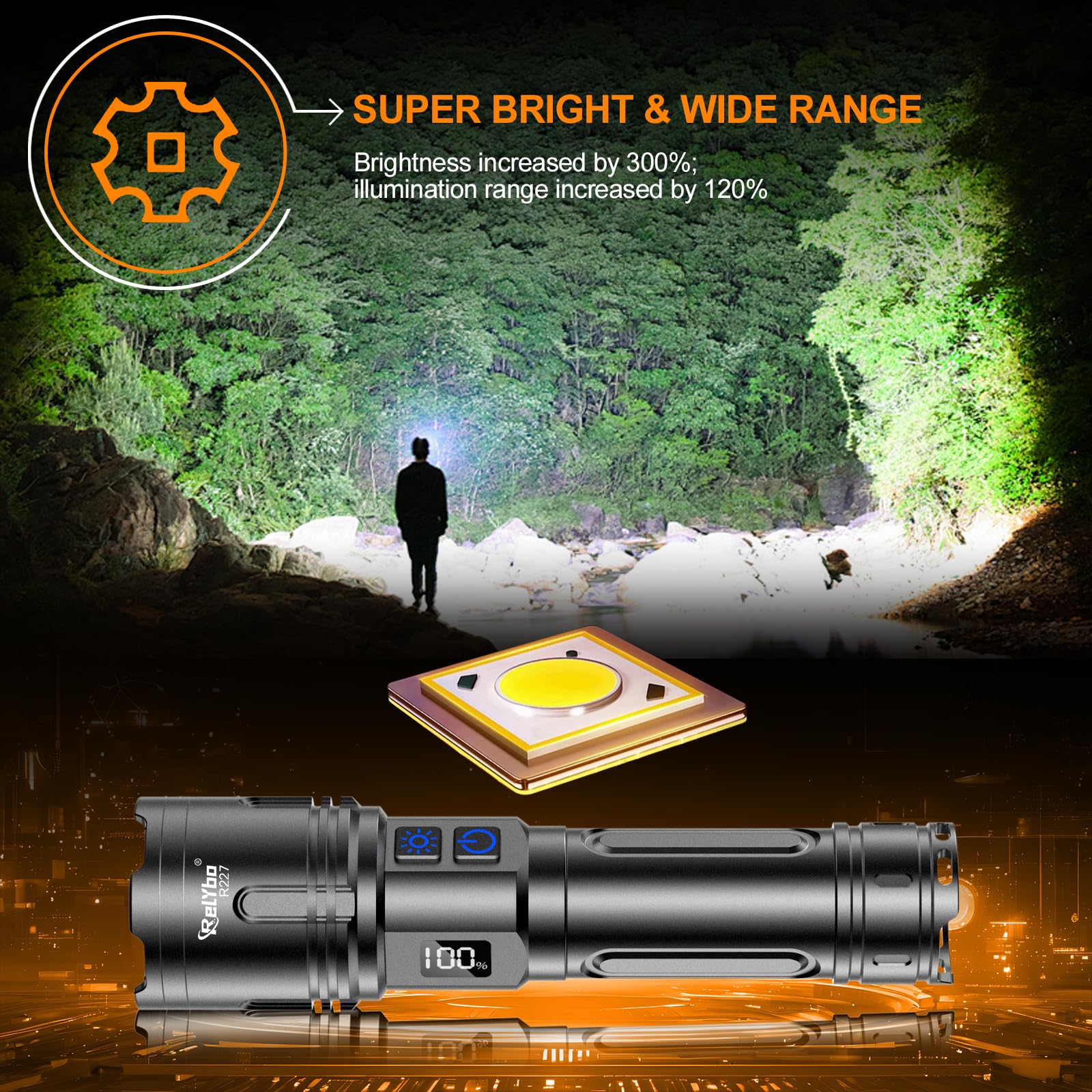 Relybo Rechargeable Flashlights High Lumens, Led Flashlight 2600 Lumens, Super Bright Flashlights Battery Powered, Long Rang 500