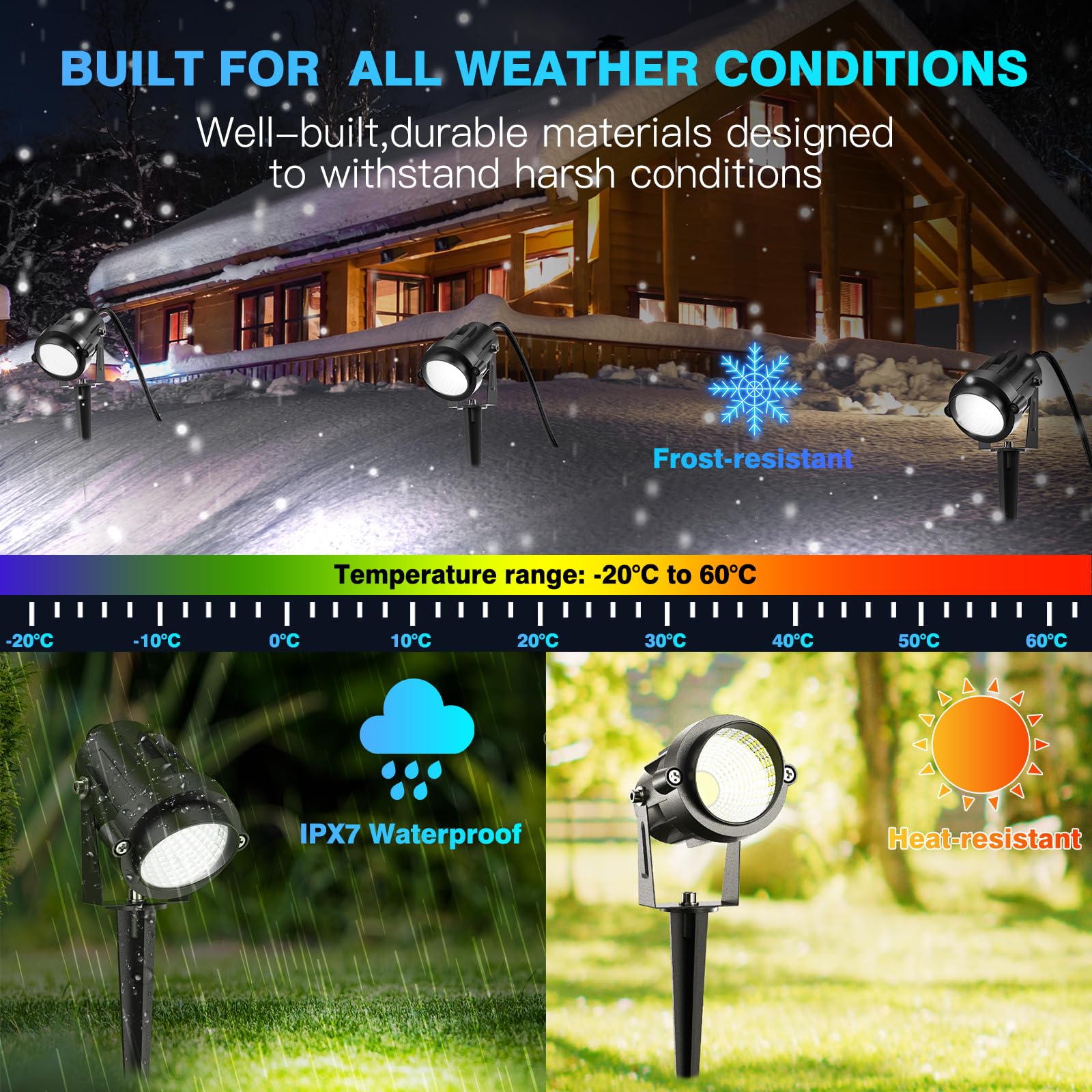 Musuger 1000Lm Outdoor Spot Lights, 10W Led, Ip66 Waterproof, 6500K Daylight, 4