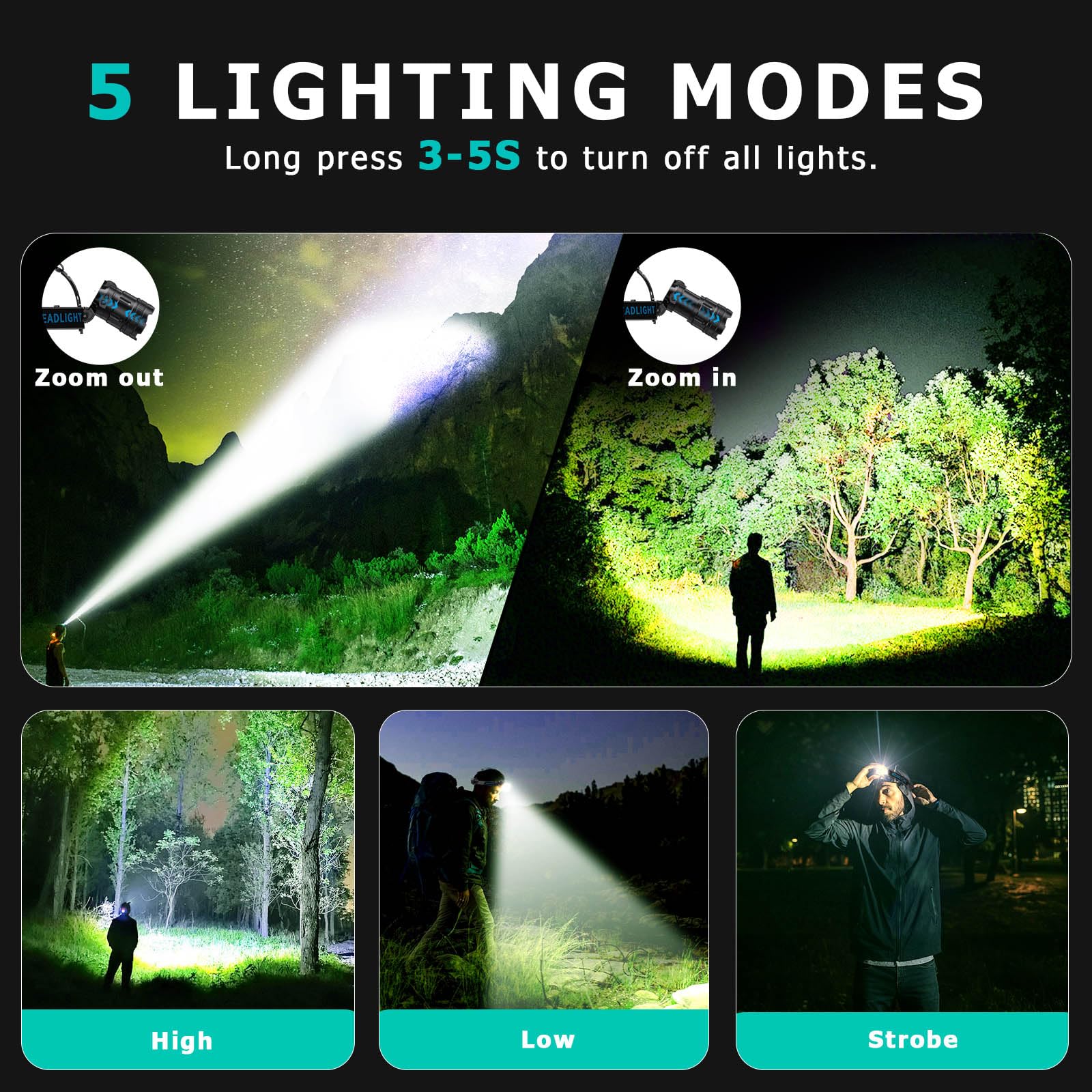 ADDplus LED Headlamp Rechargeable 2000 Lumens, 5 Modes, IPX7 Waterproof, Adjustable 120°, Black, Model DY-TD-LV132